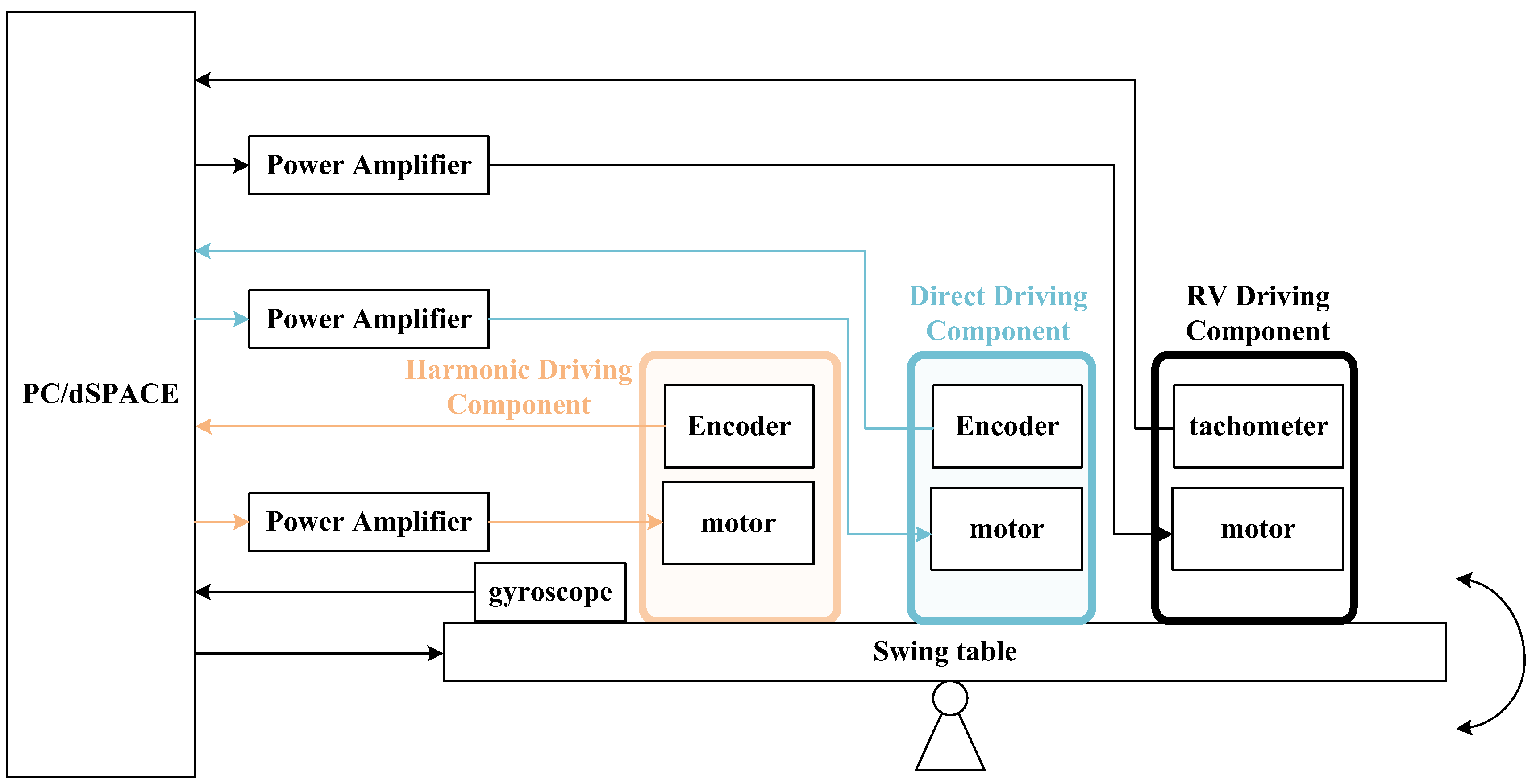 Applsci 09 04498 g005