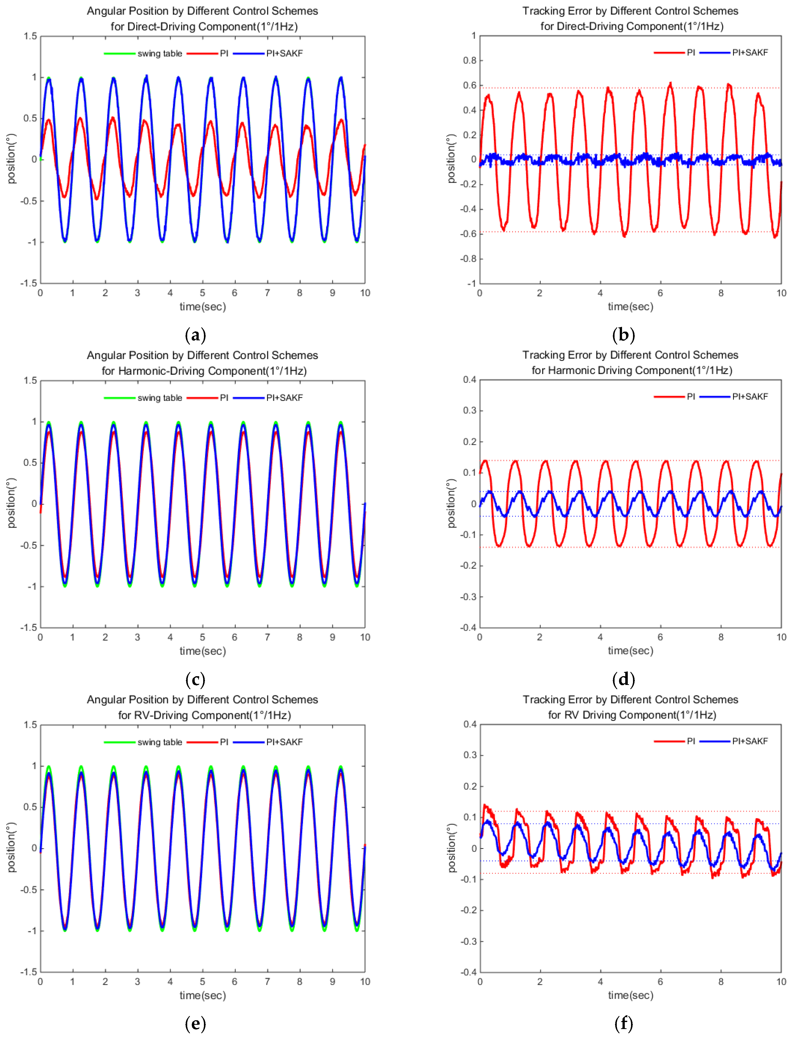 Applsci 09 04498 g010