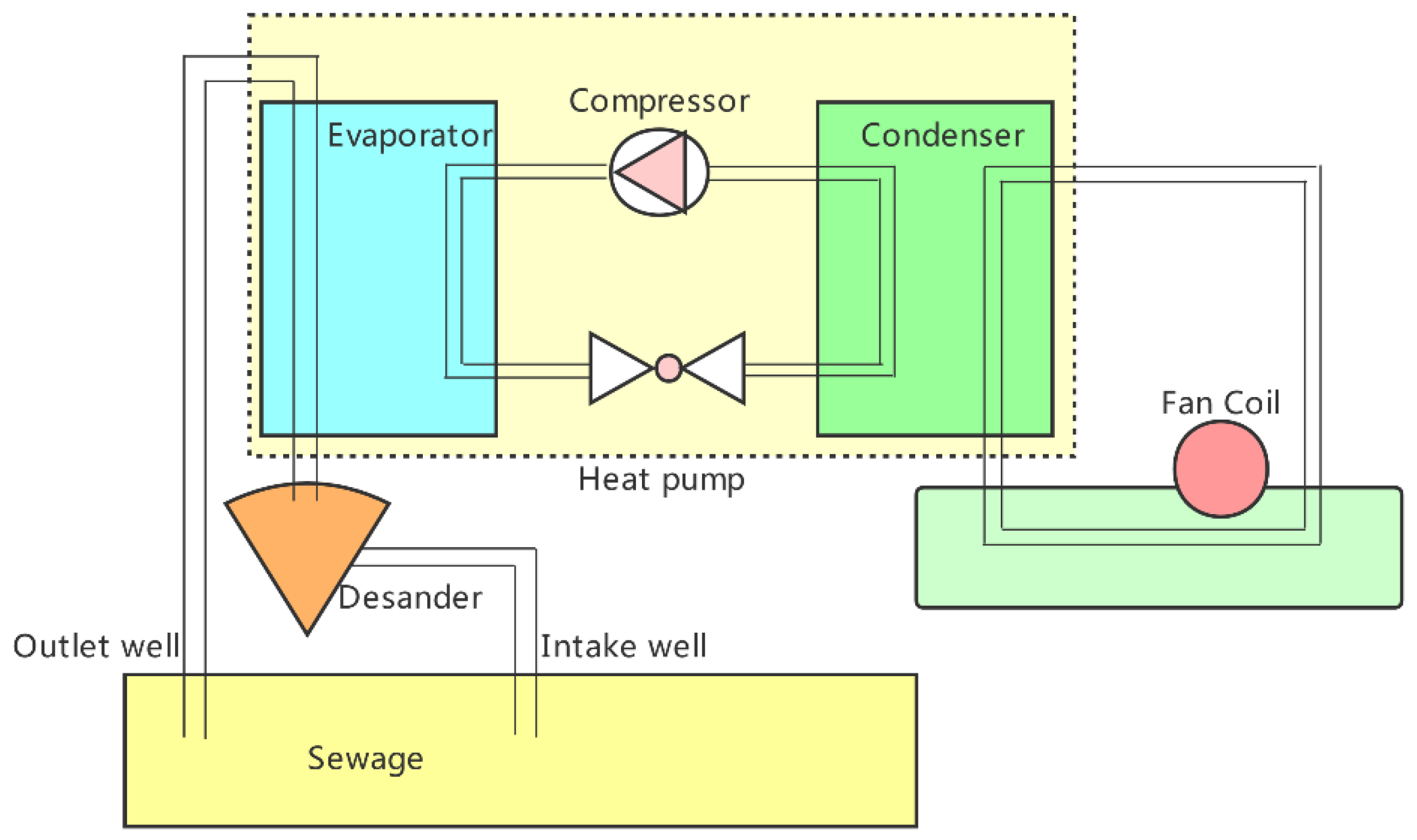 Applsci 09 04501 g002