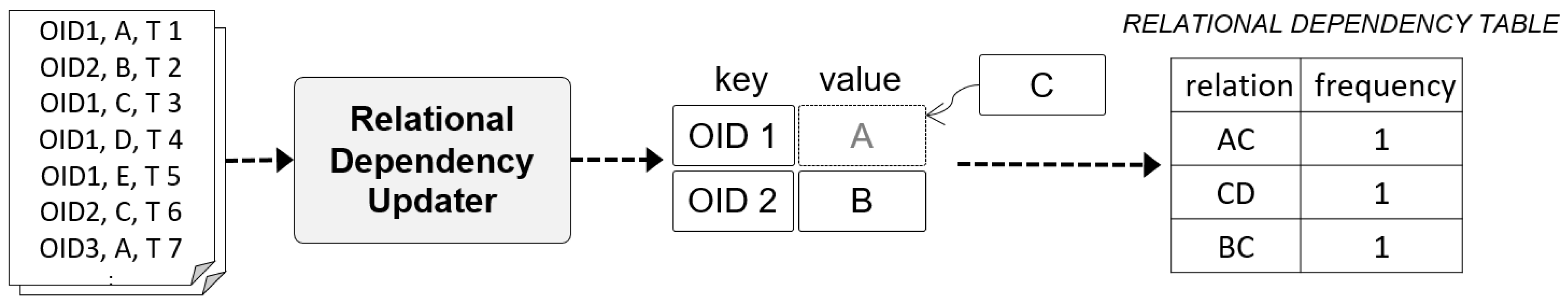 Applsci 09 04502 g004