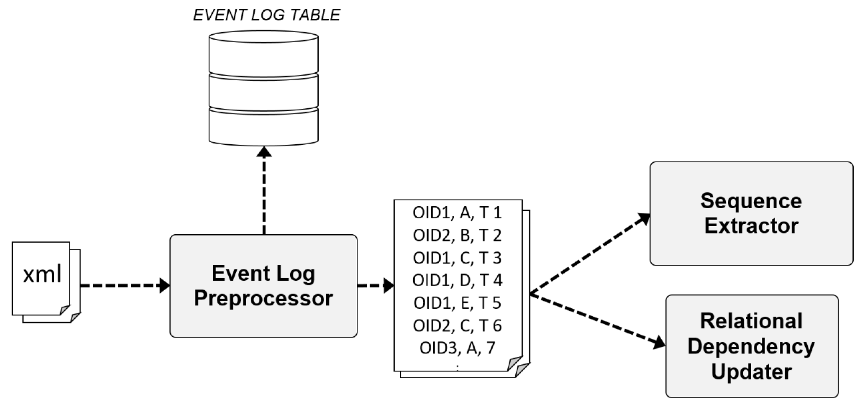 Applsci 09 04502 g008