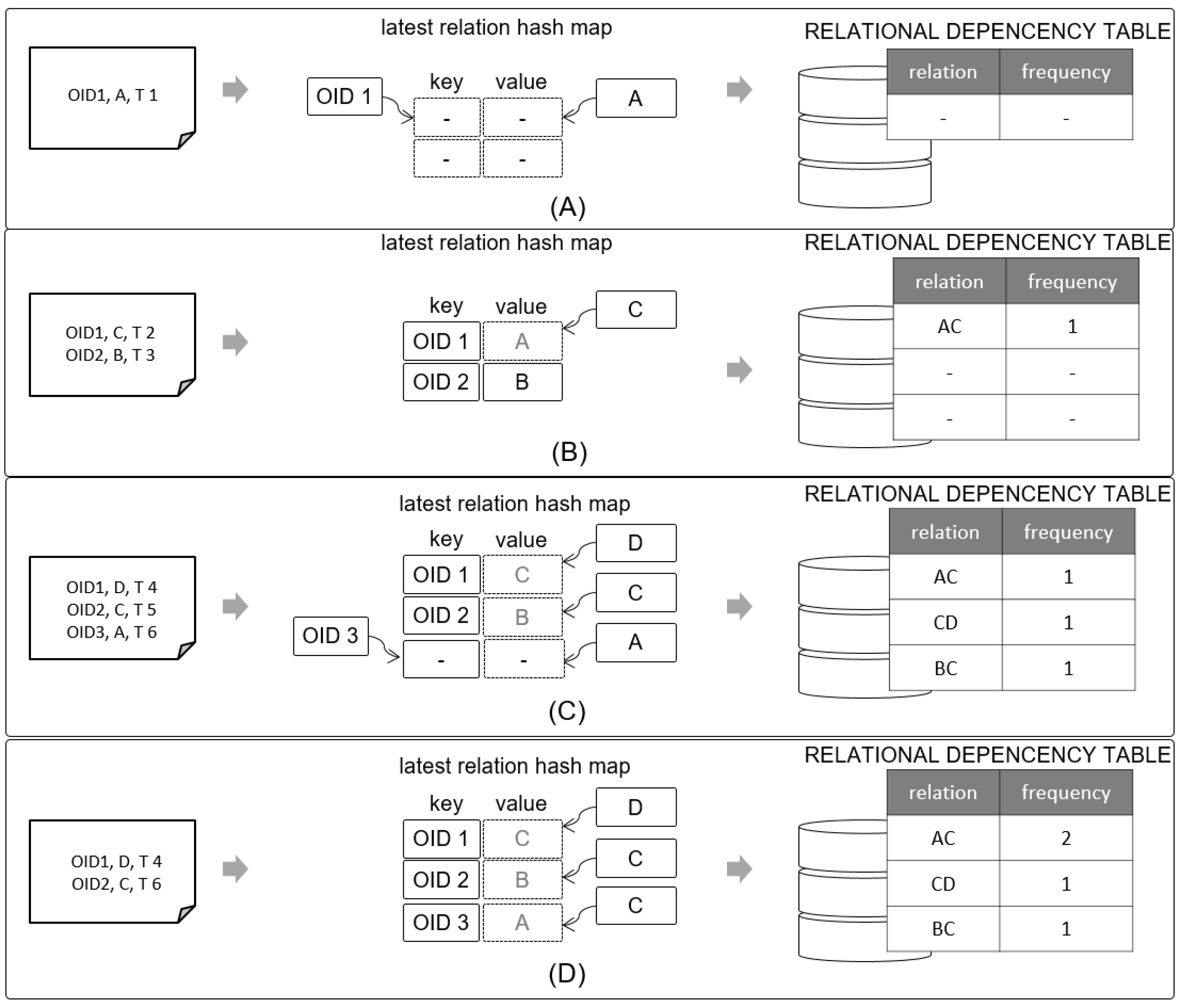 Applsci 09 04502 g010