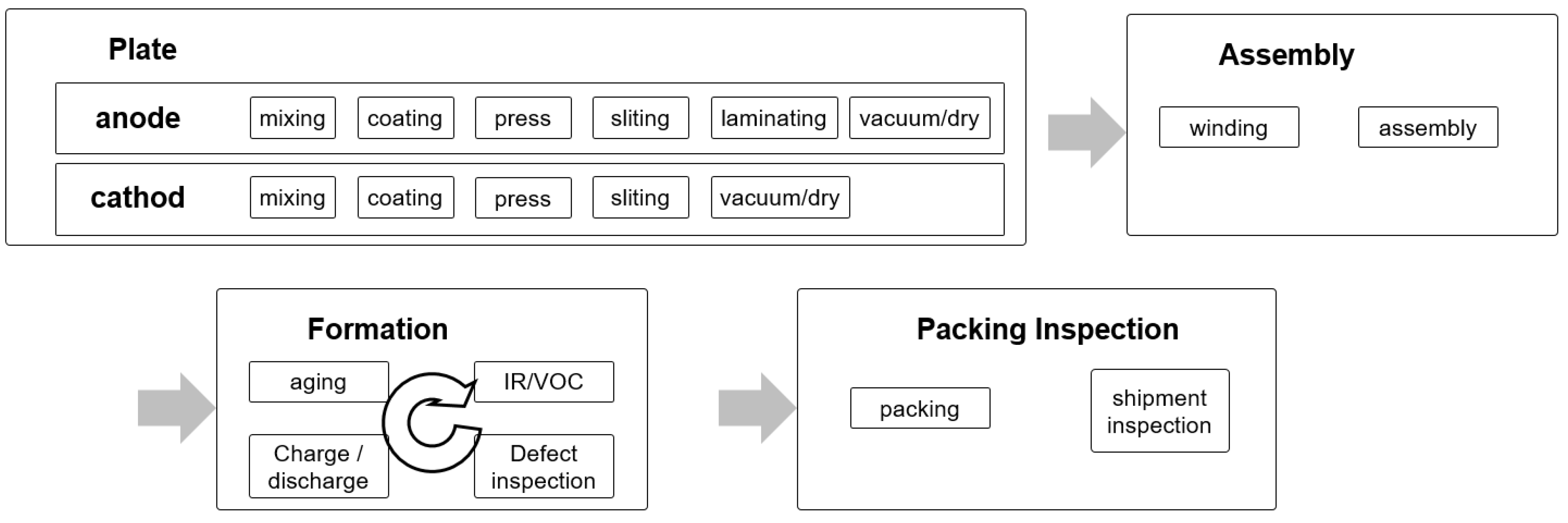 Applsci 09 04502 g012