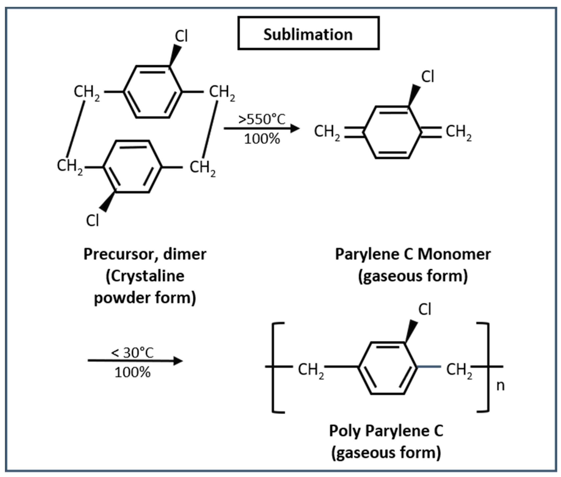Applsci 09 04503 g005 Applsci 09 04503 g005