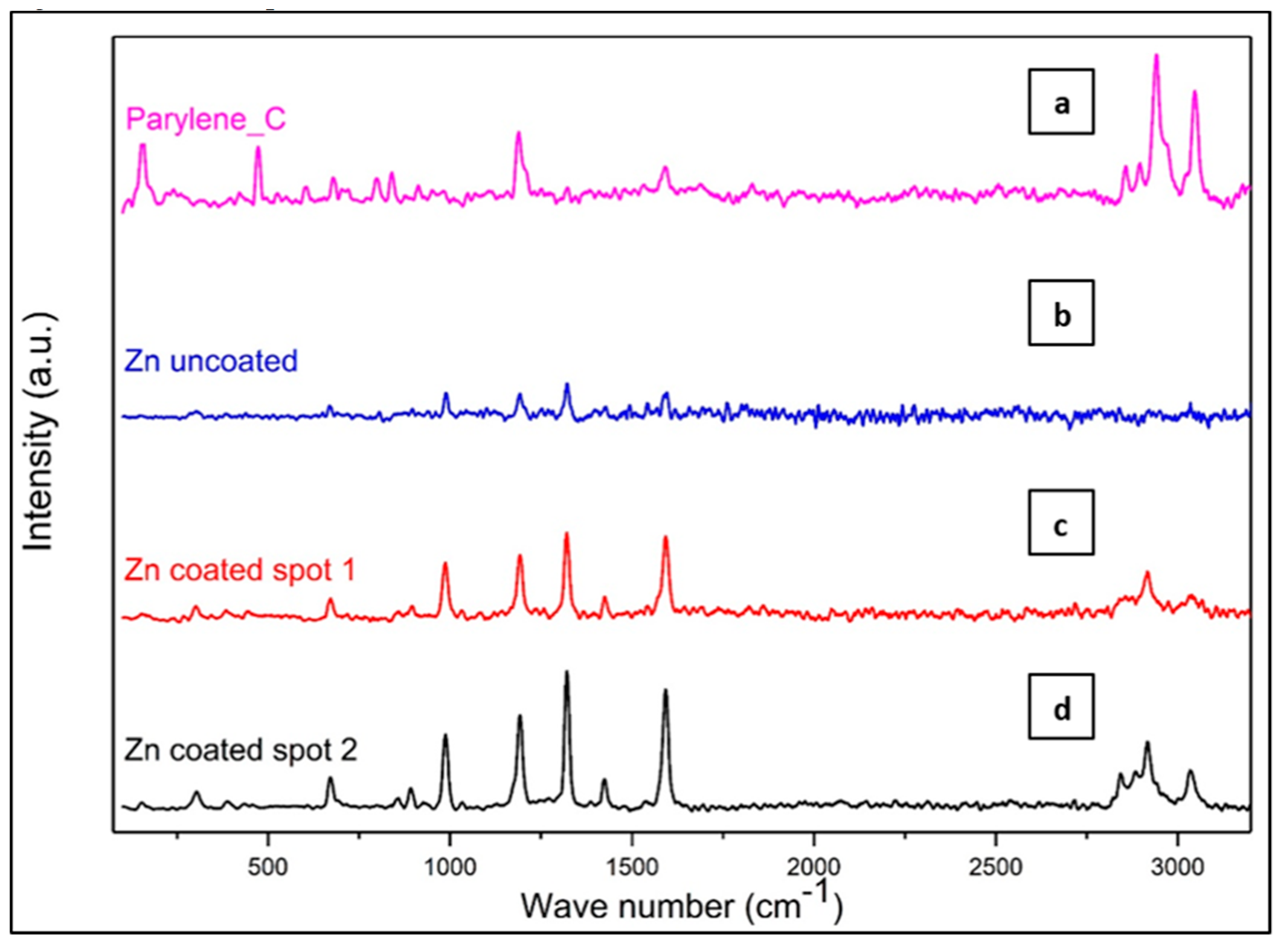 Applsci 09 04503 g010 Applsci 09 04503 g010