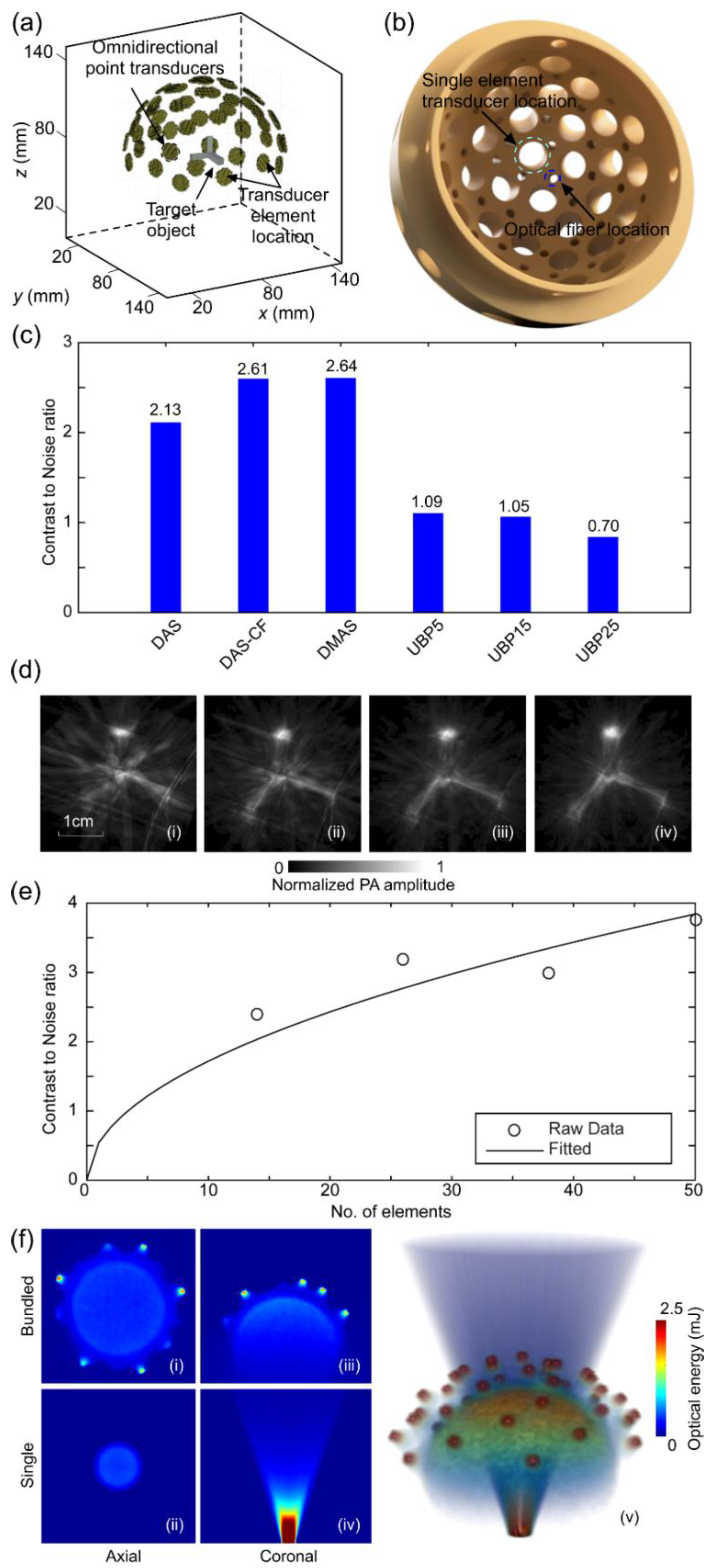 Applsci 09 04505 g001
