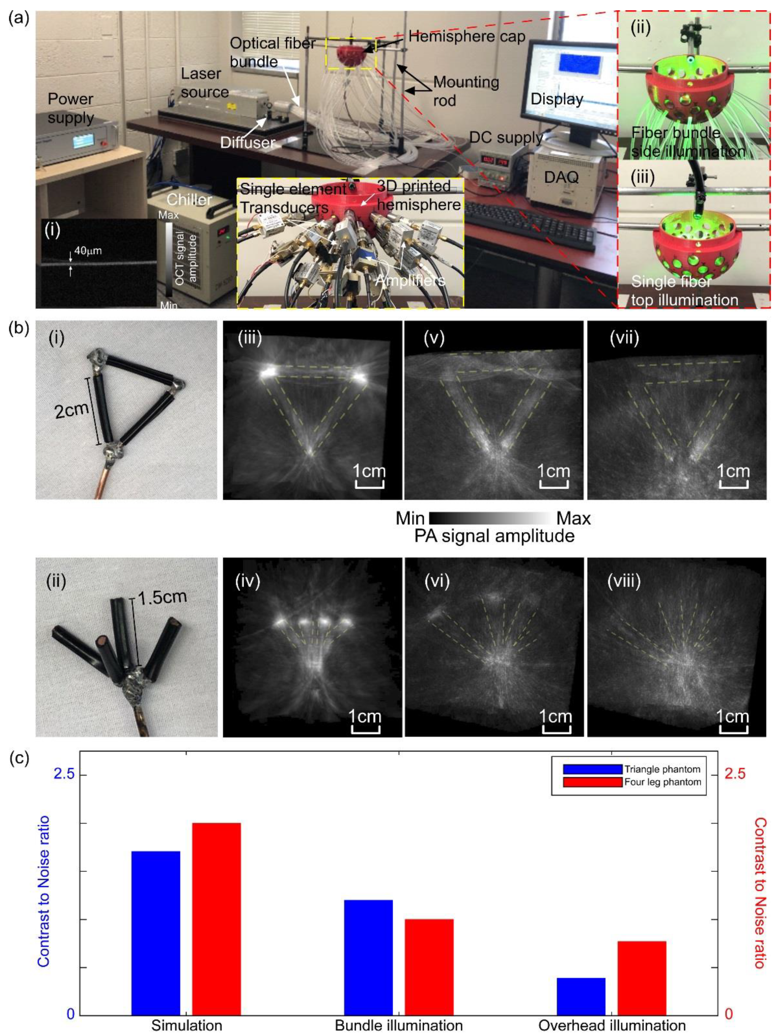 Applsci 09 04505 g002