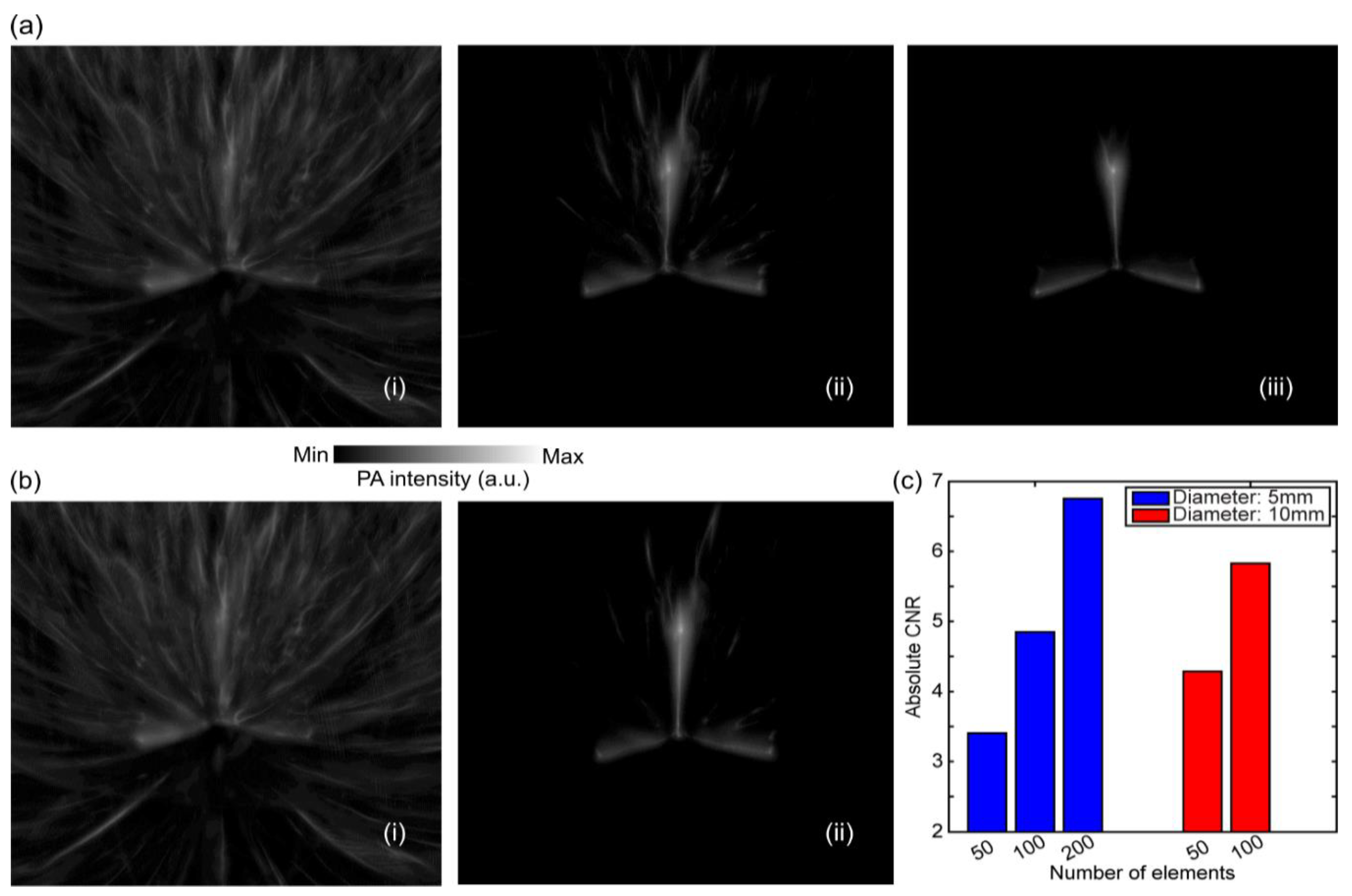 Applsci 09 04505 g004
