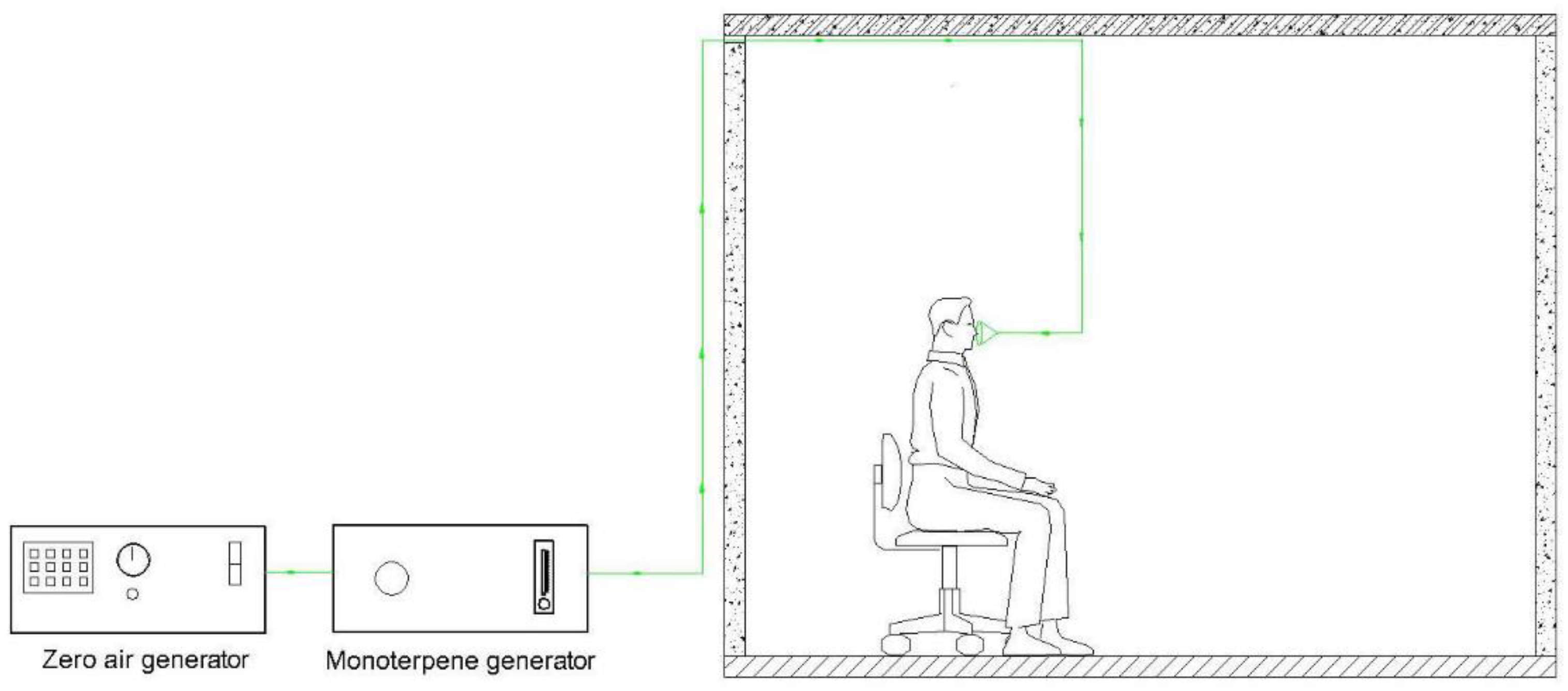 Applsci 09 04507 g001