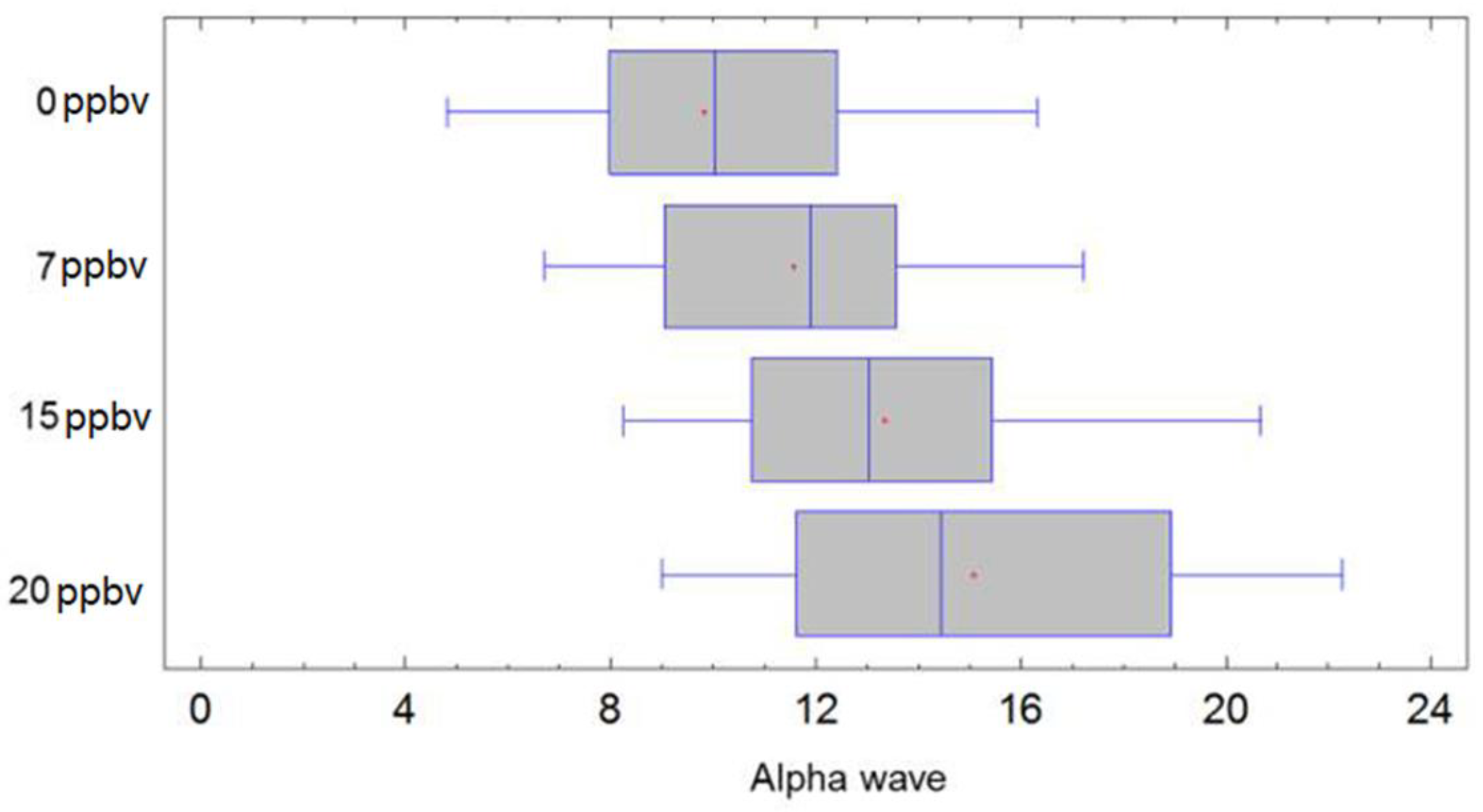 Applsci 09 04507 g002