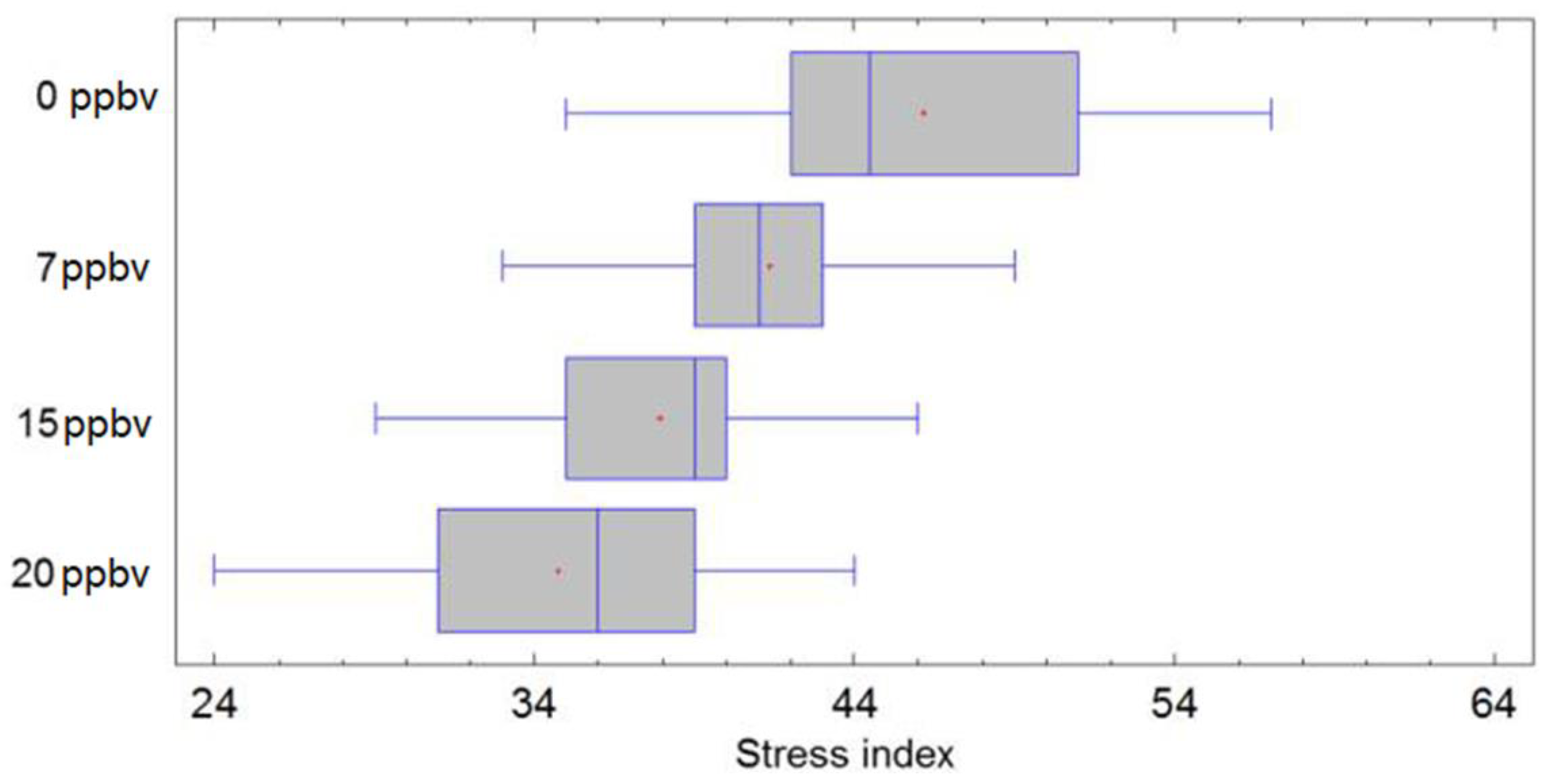 Applsci 09 04507 g003