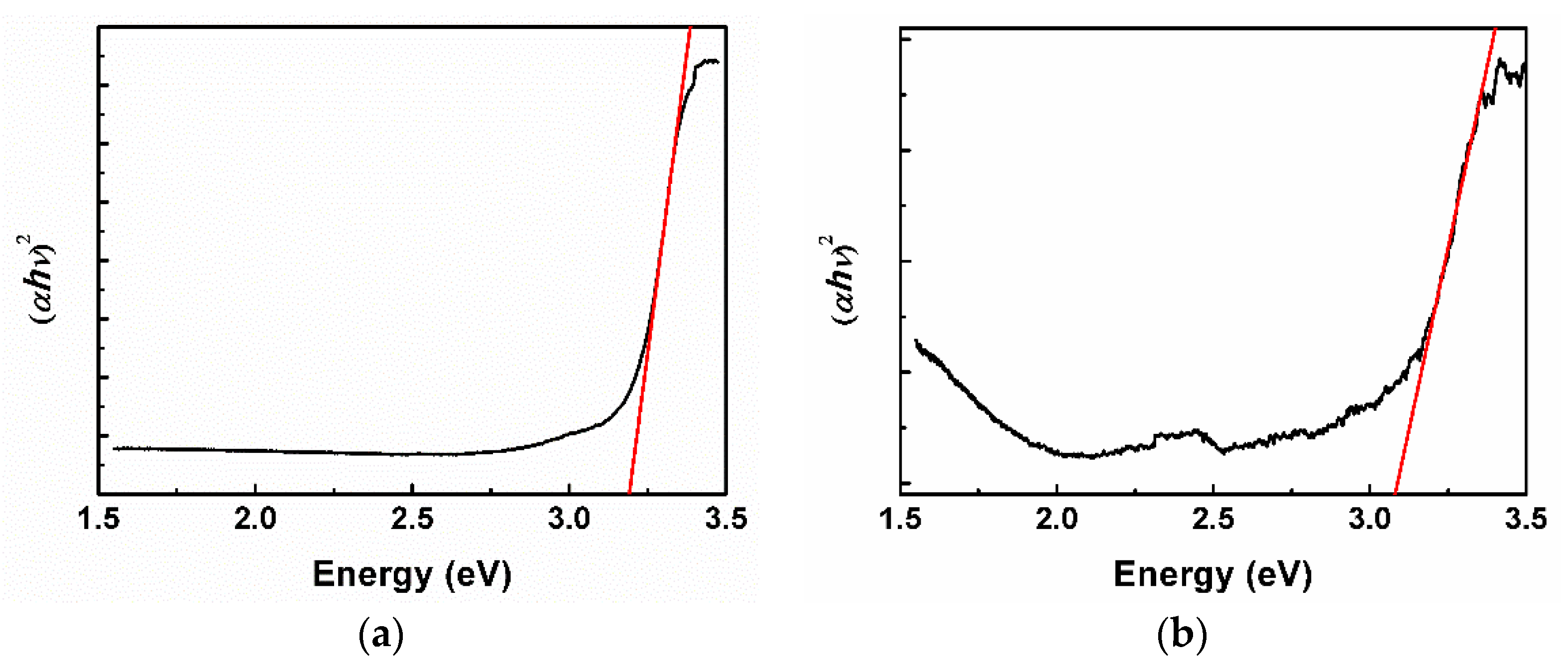 Applsci 09 04509 g005