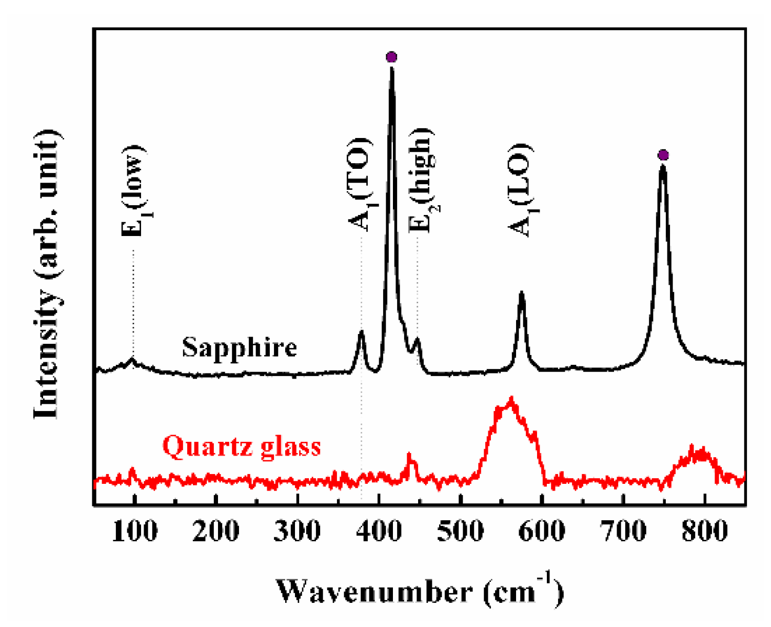 Applsci 09 04509 g007