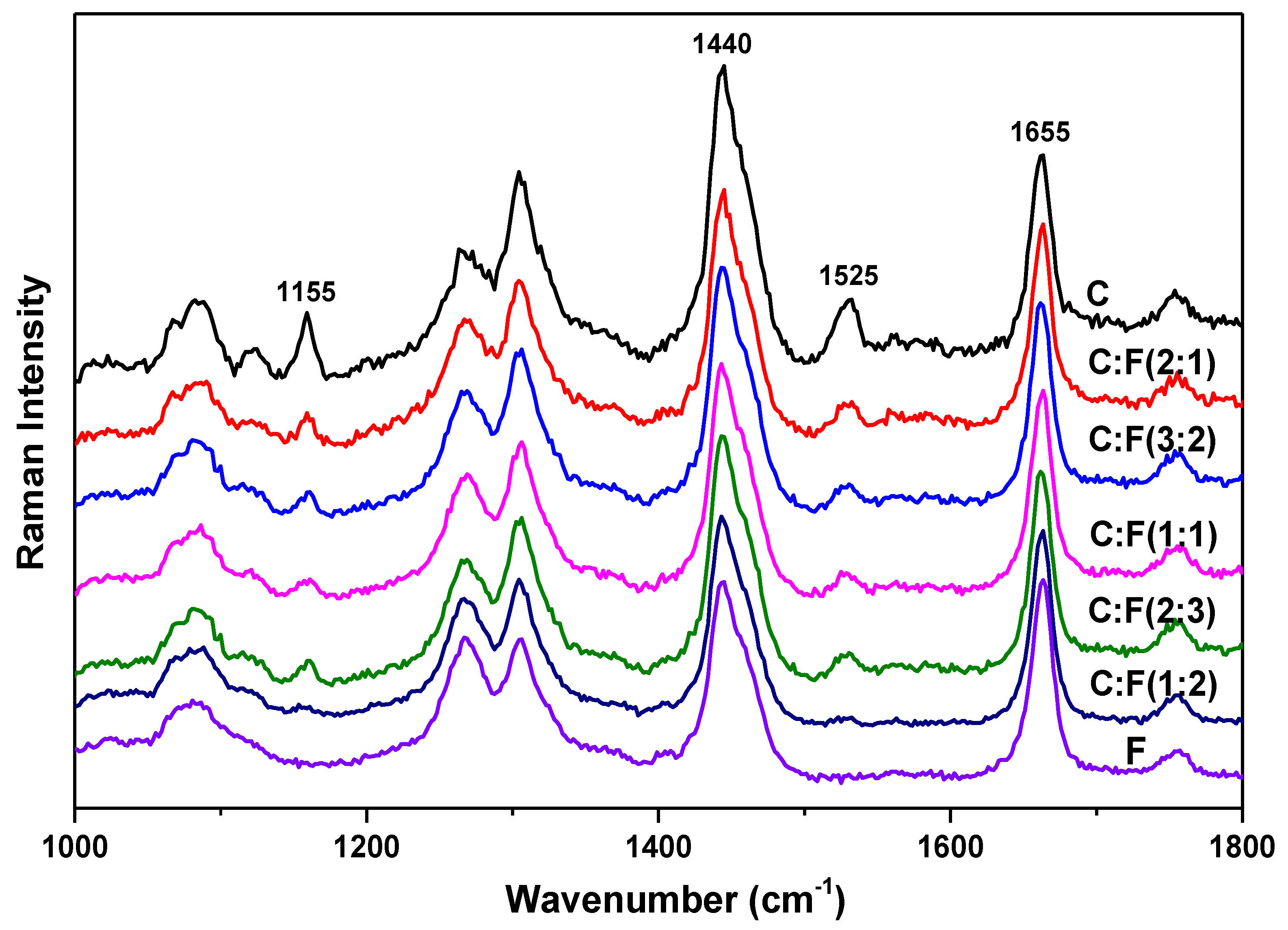Applsci 09 04510 g002