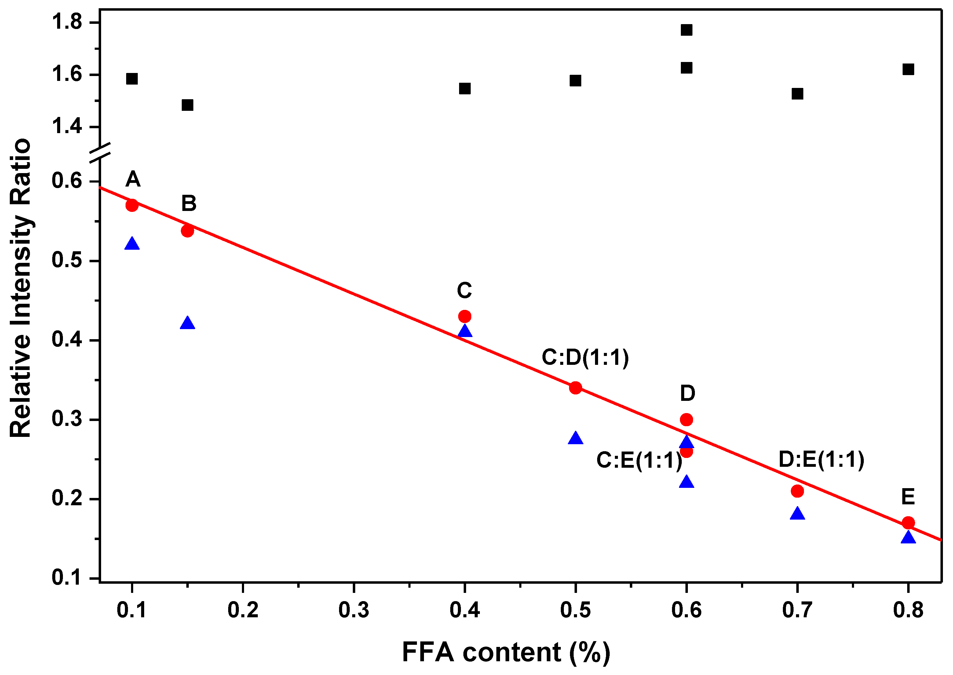 Applsci 09 04510 g003