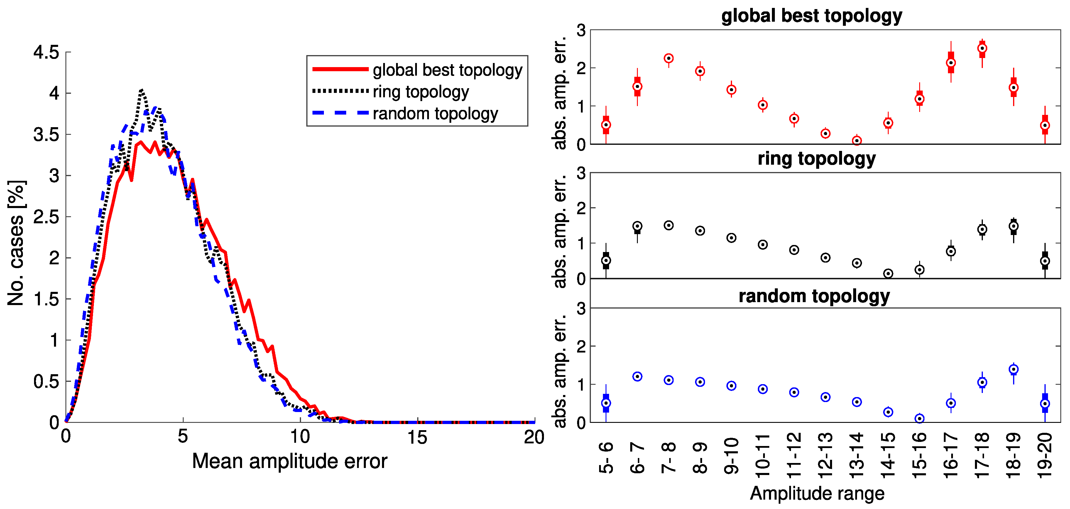 Applsci 09 04511 g009