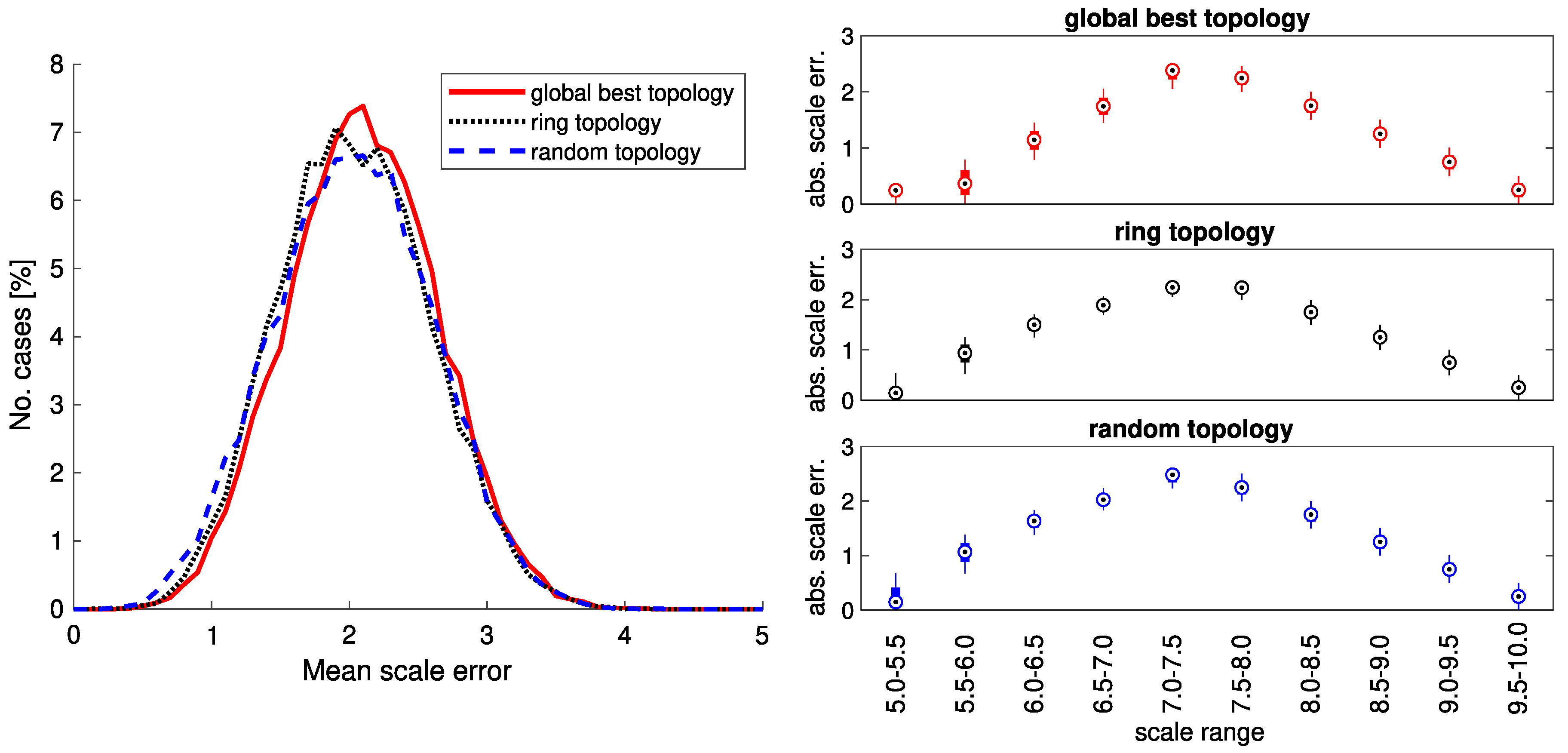 Applsci 09 04511 g010
