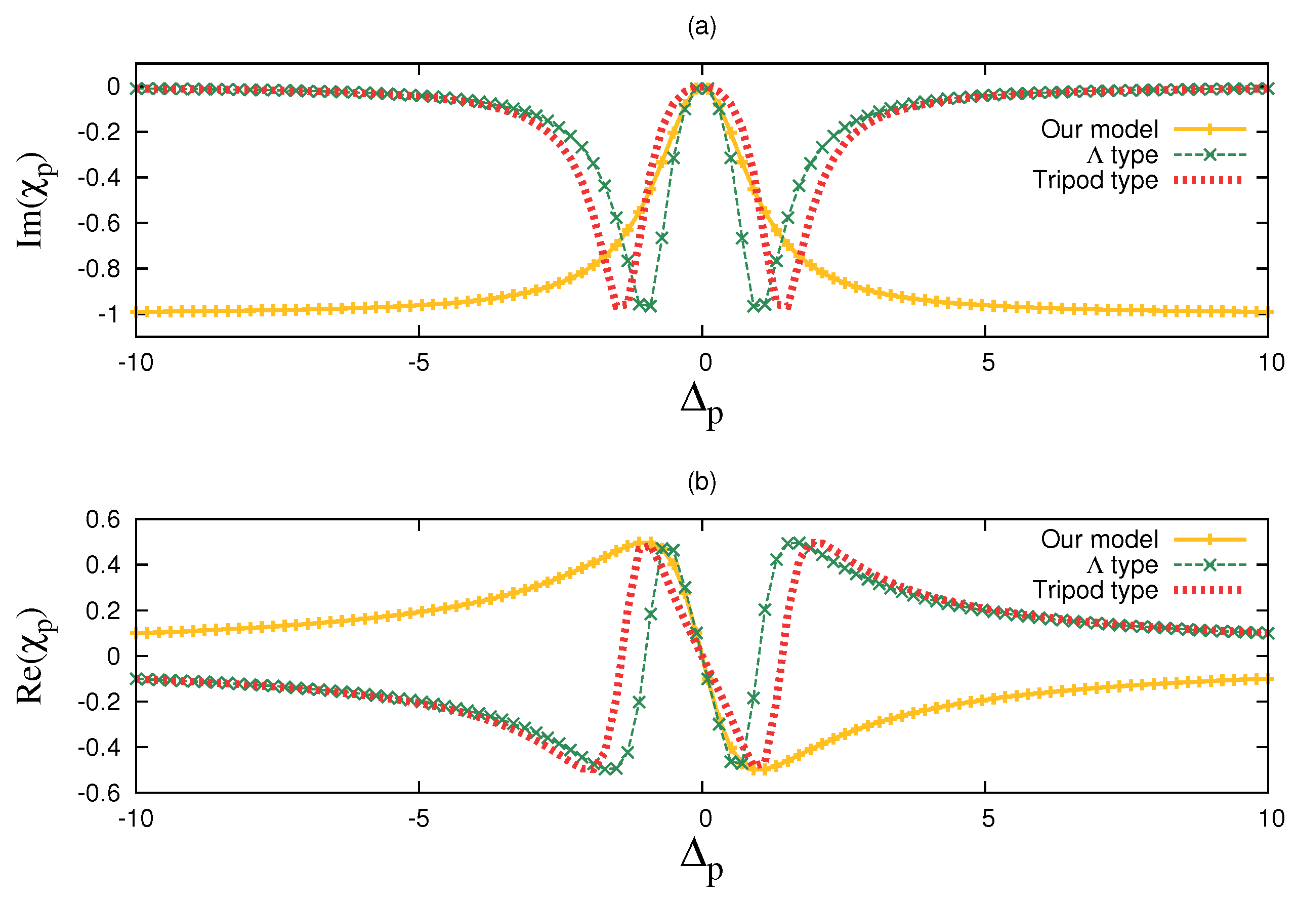 Applsci 09 04512 g002