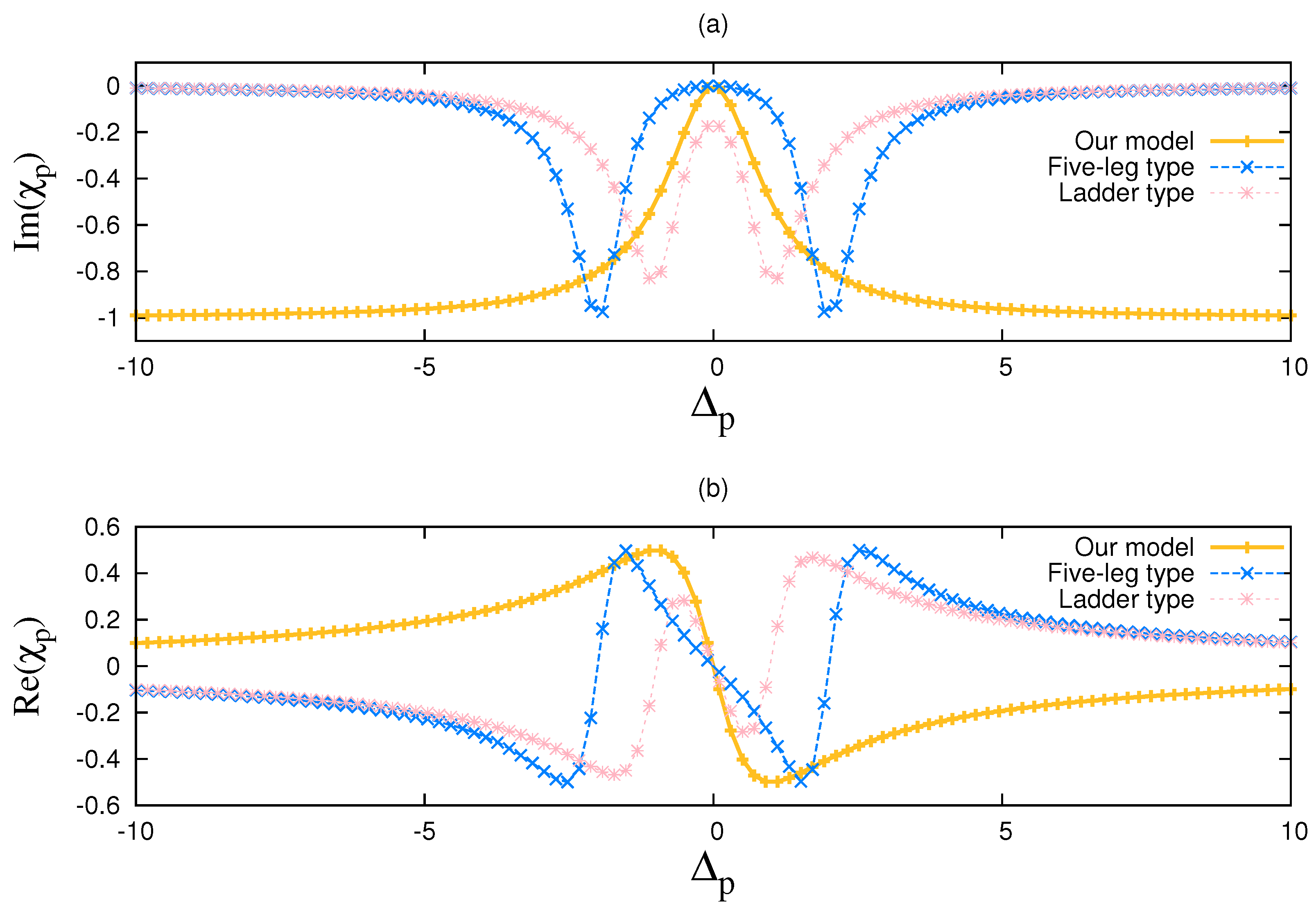 Applsci 09 04512 g003