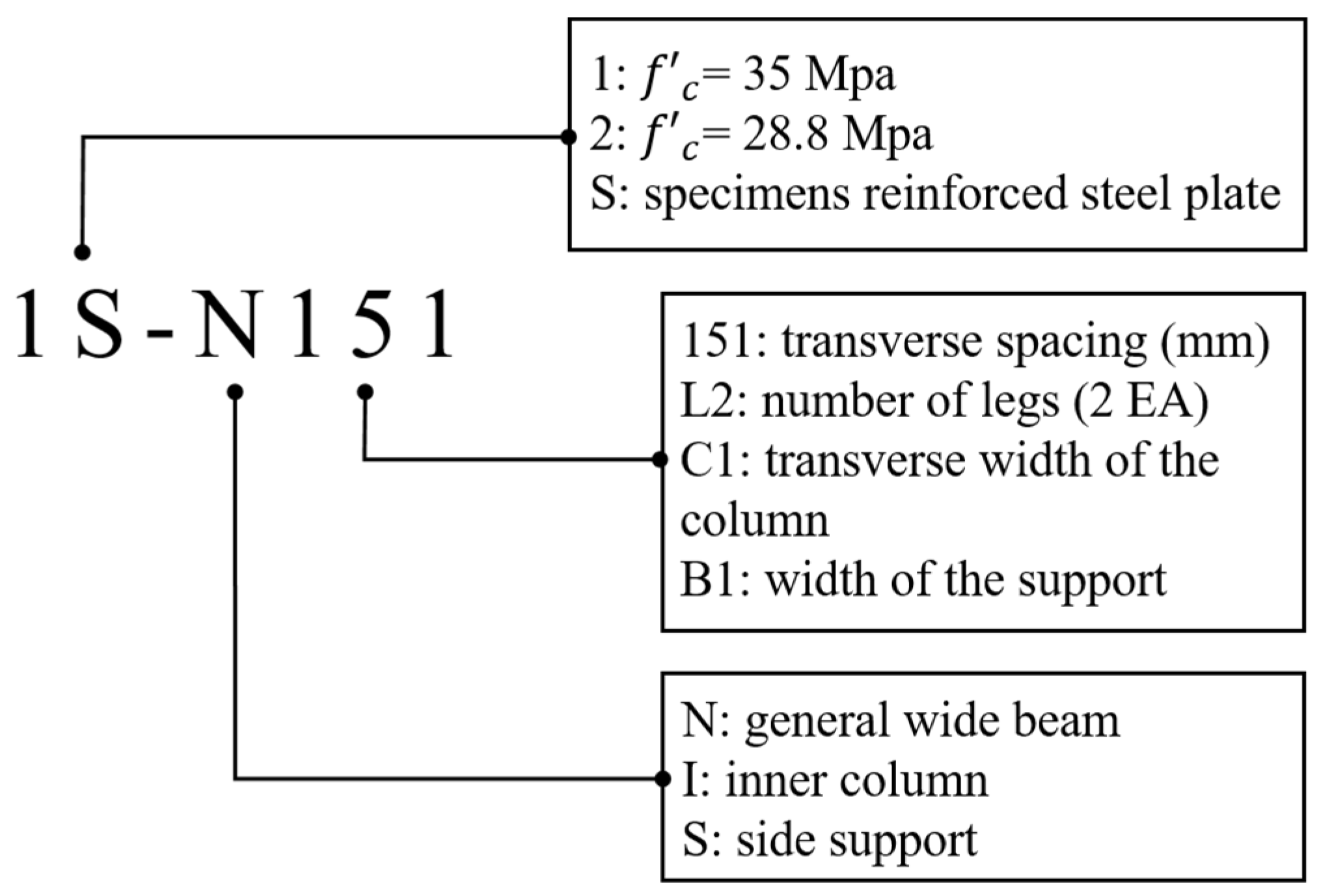 Applsci 09 04513 g003