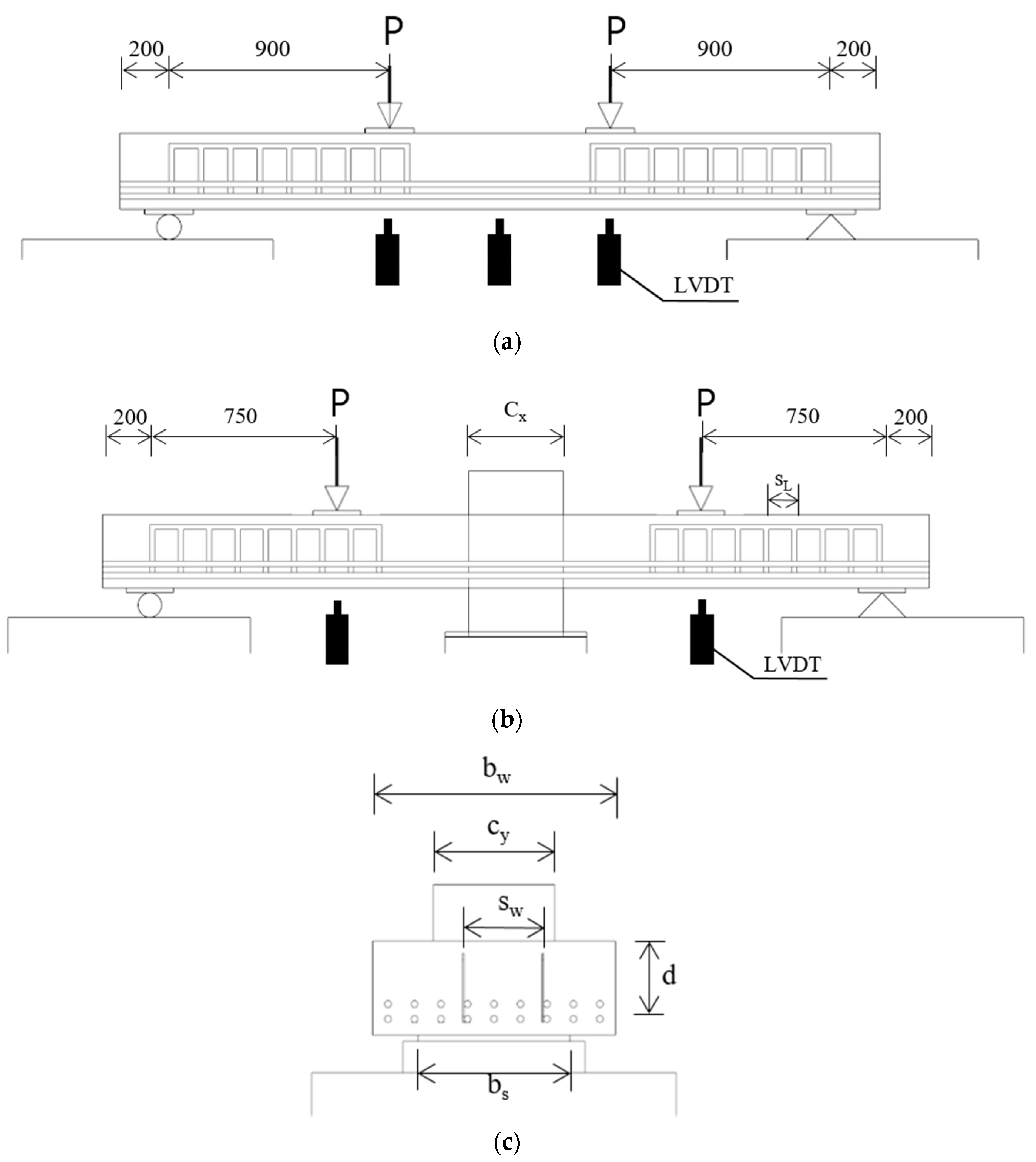 Applsci 09 04513 g004