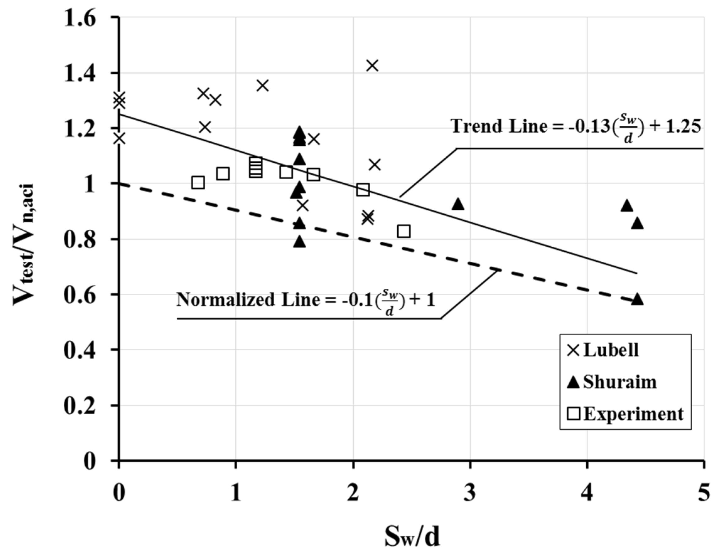 Applsci 09 04513 g008