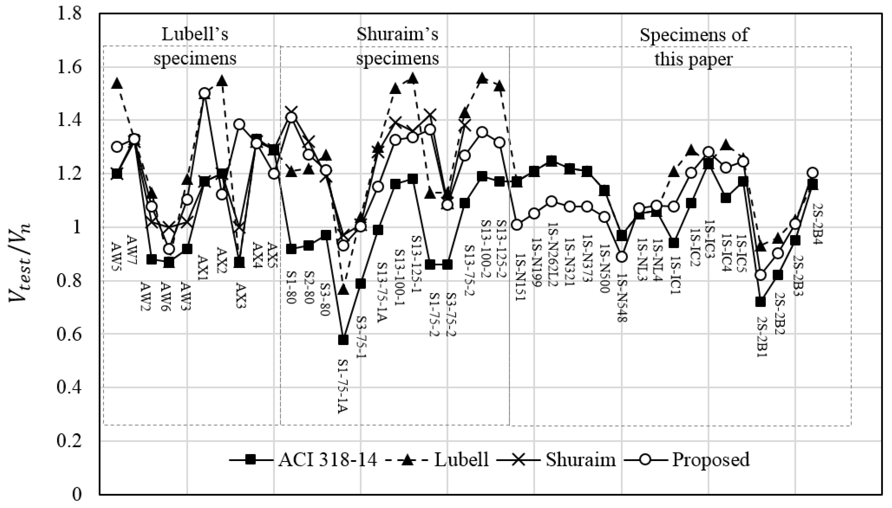 Applsci 09 04513 g009