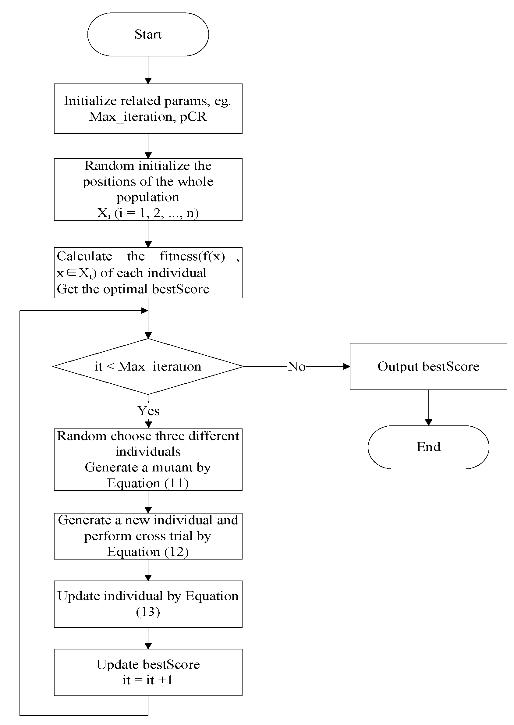 Applsci 09 04514 g002