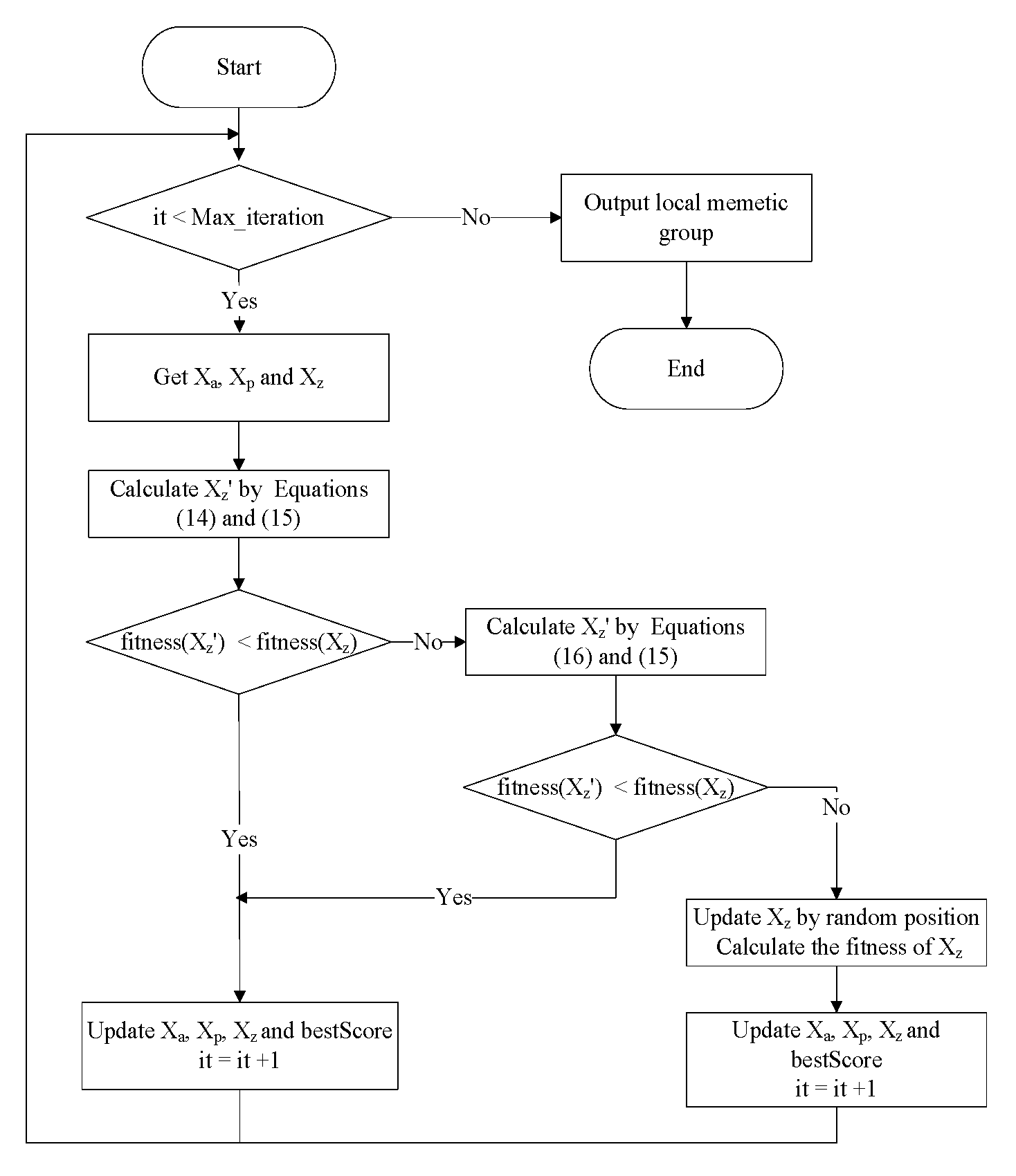 Applsci 09 04514 g005