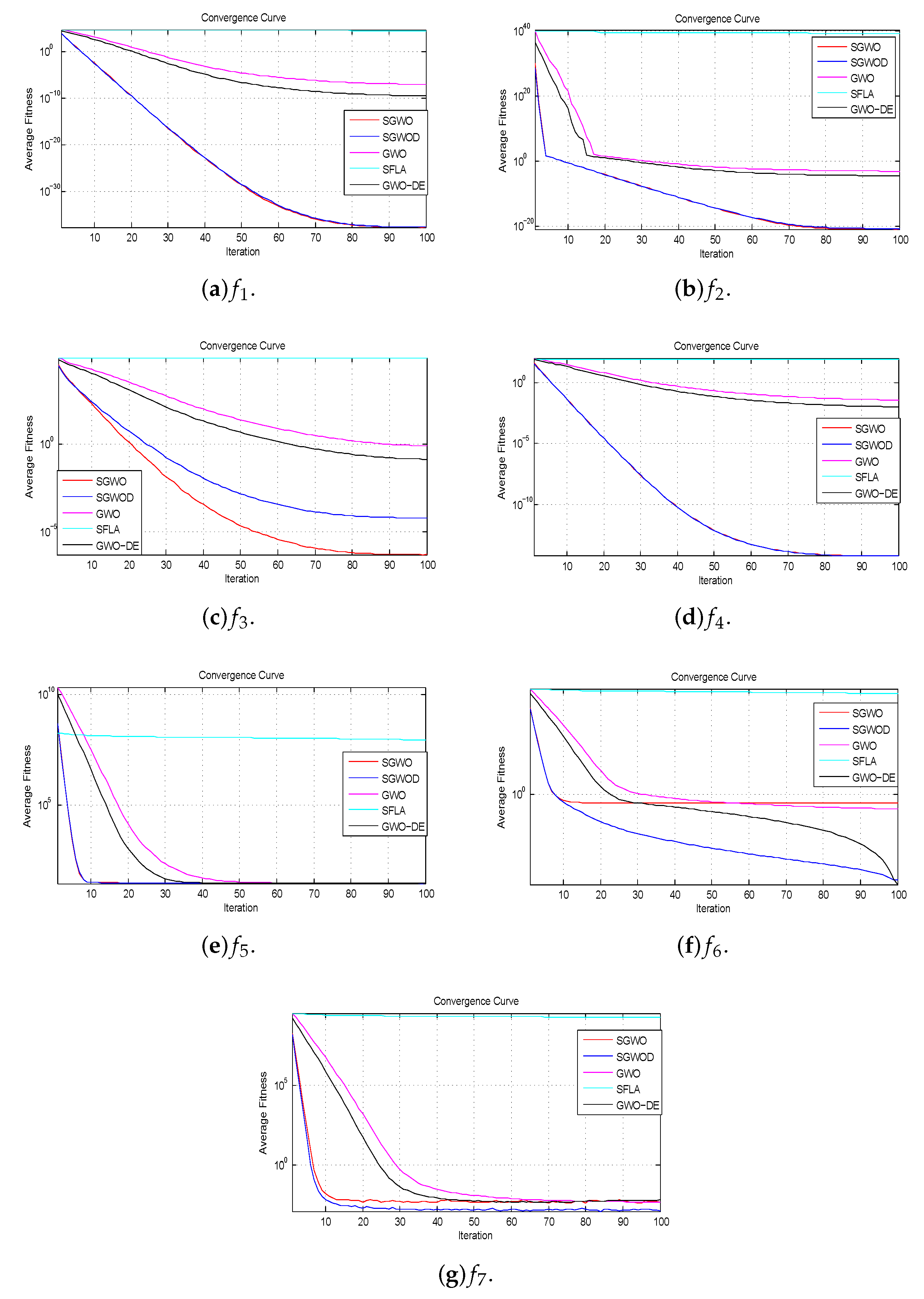 Applsci 09 04514 g006