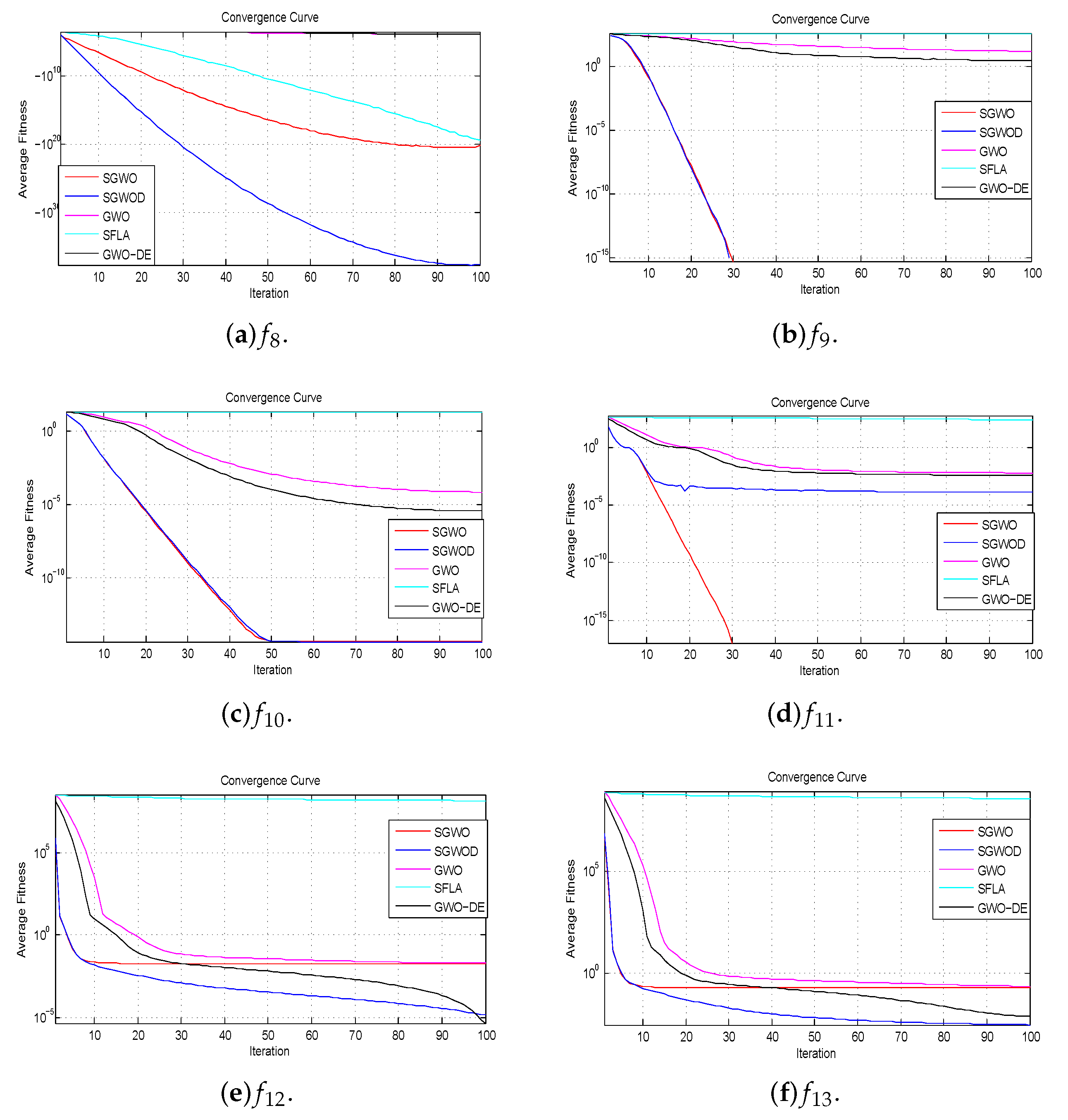 Applsci 09 04514 g007