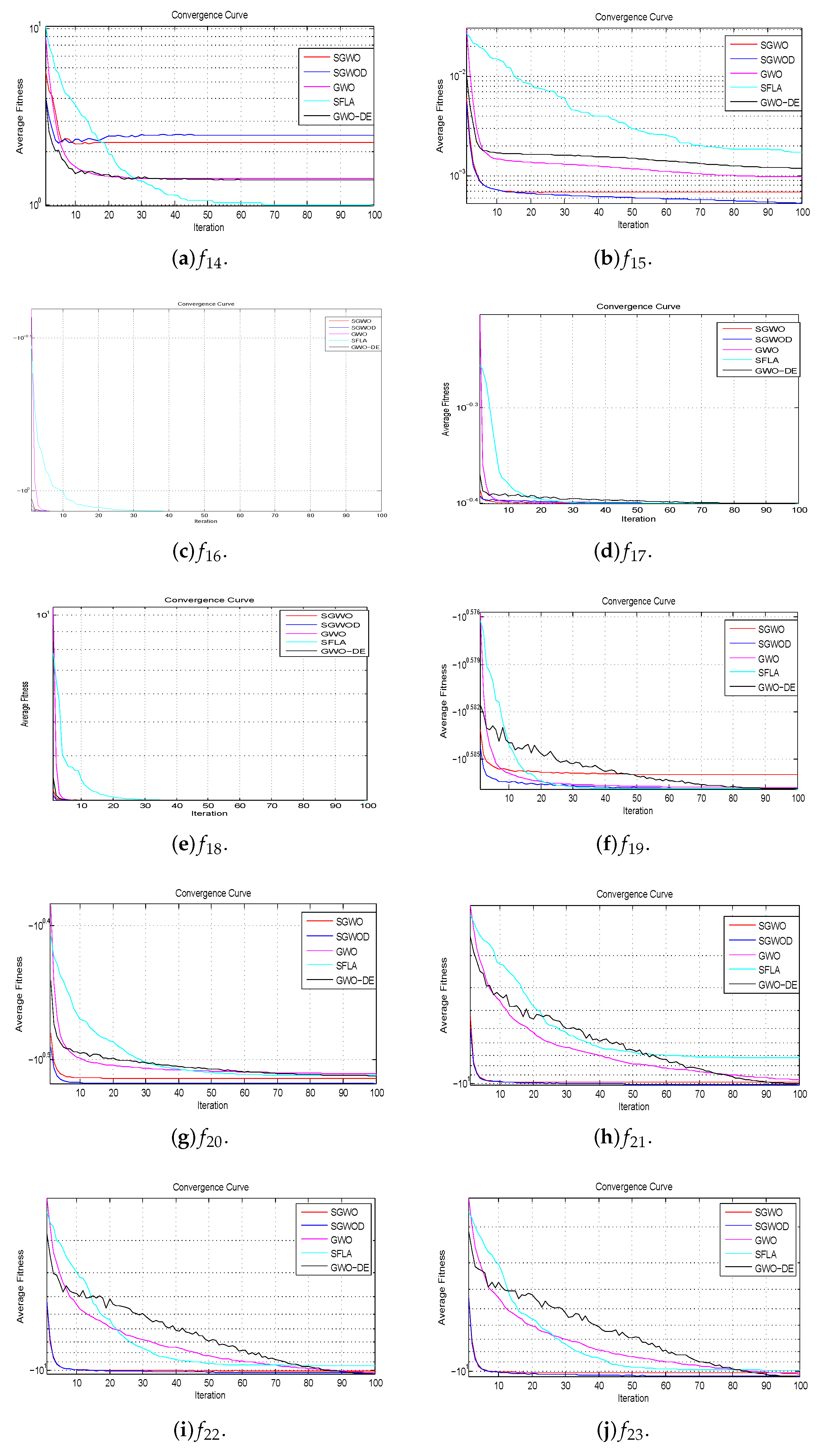 Applsci 09 04514 g008