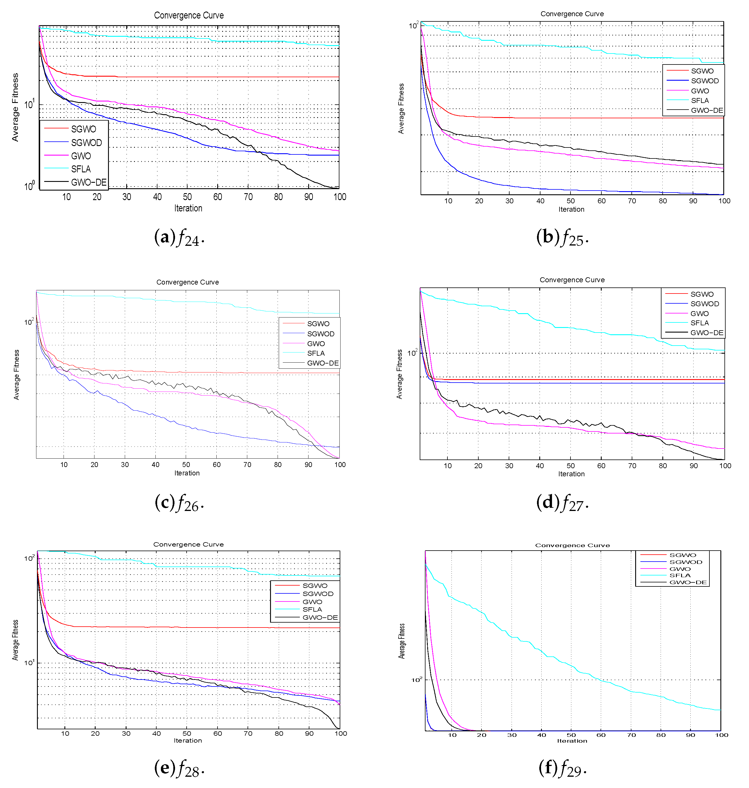 Applsci 09 04514 g009