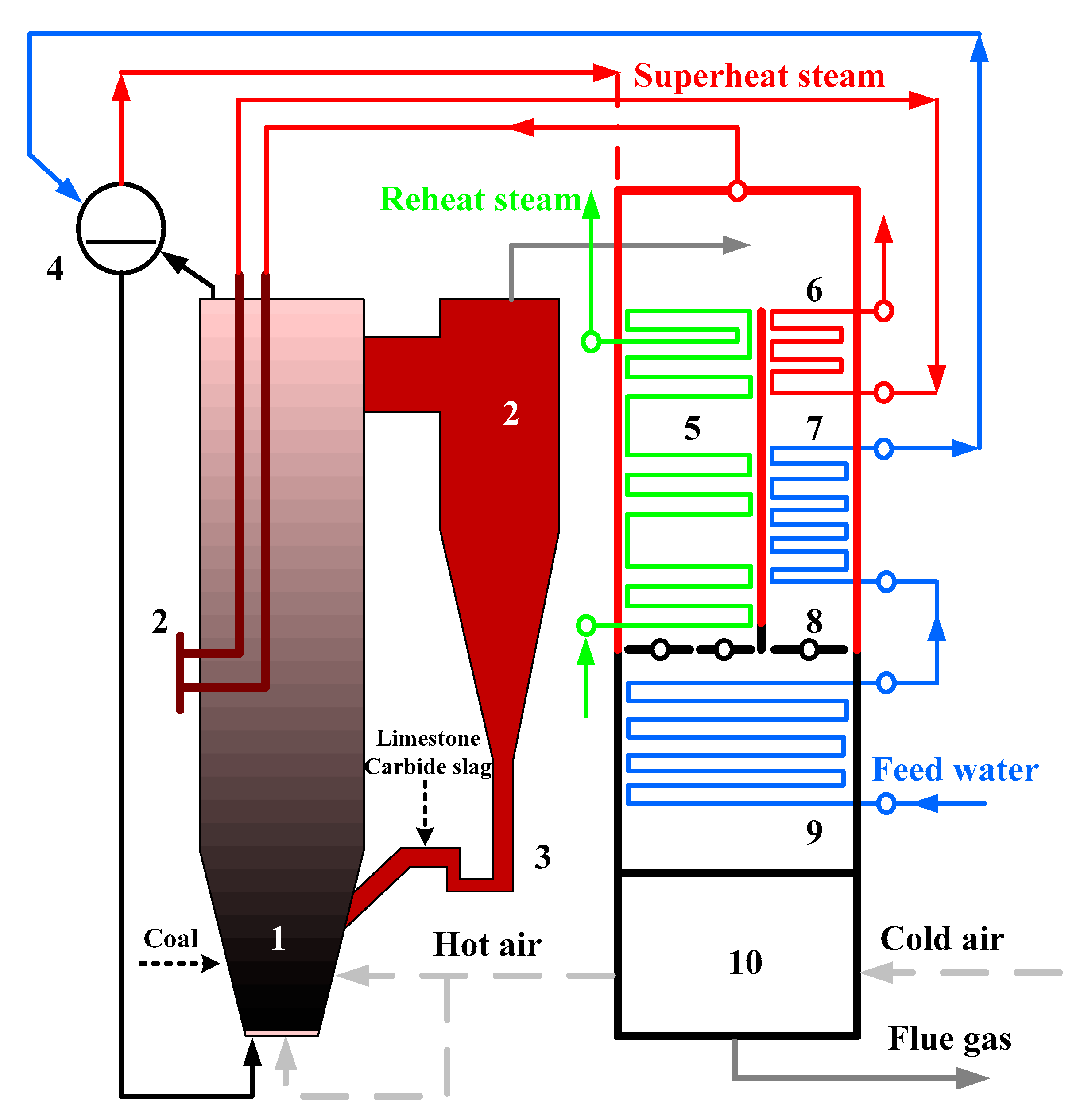 Applsci 09 04517 g003