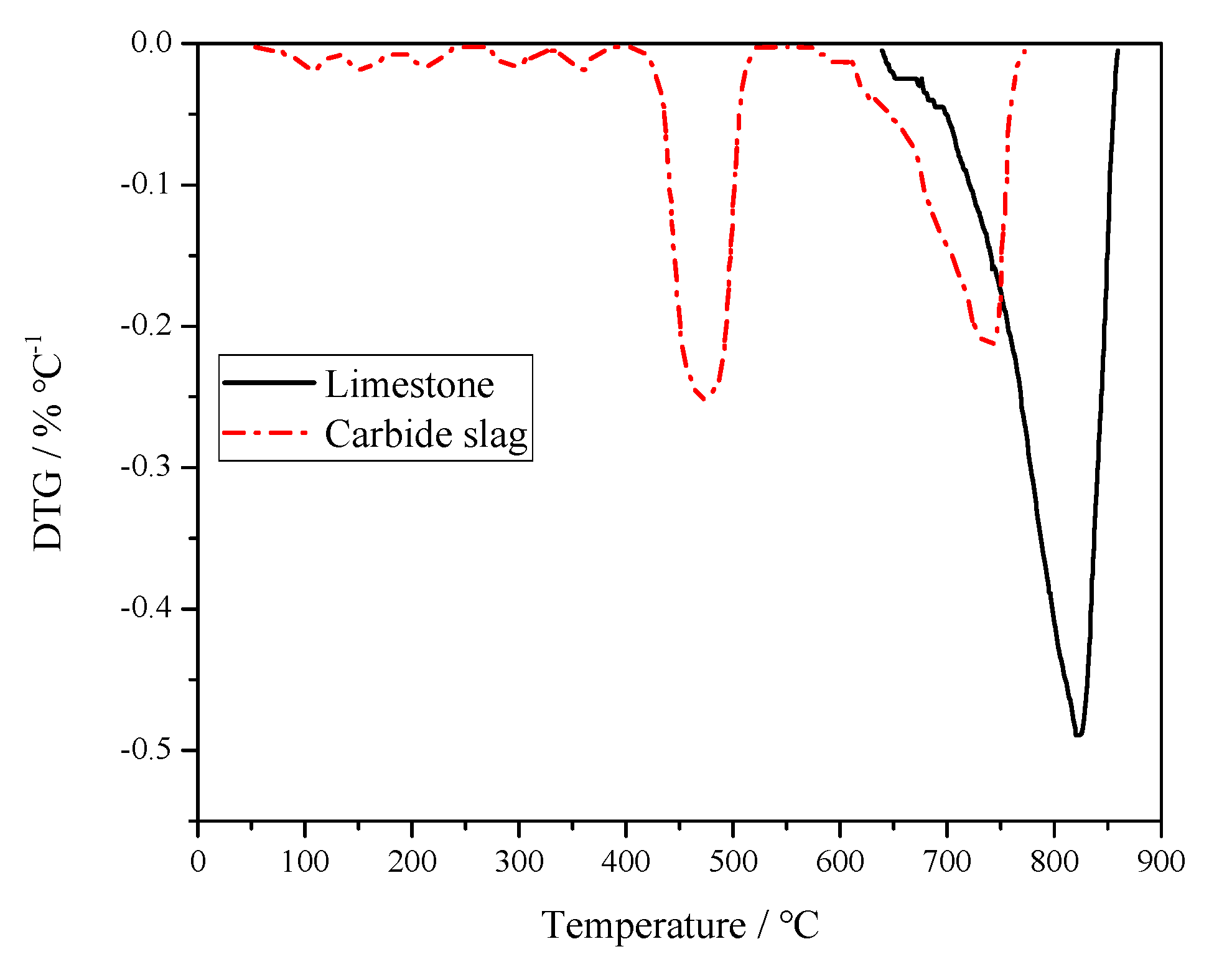 Applsci 09 04517 g004