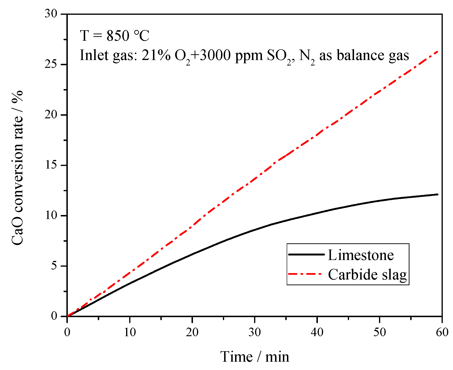 Applsci 09 04517 g006