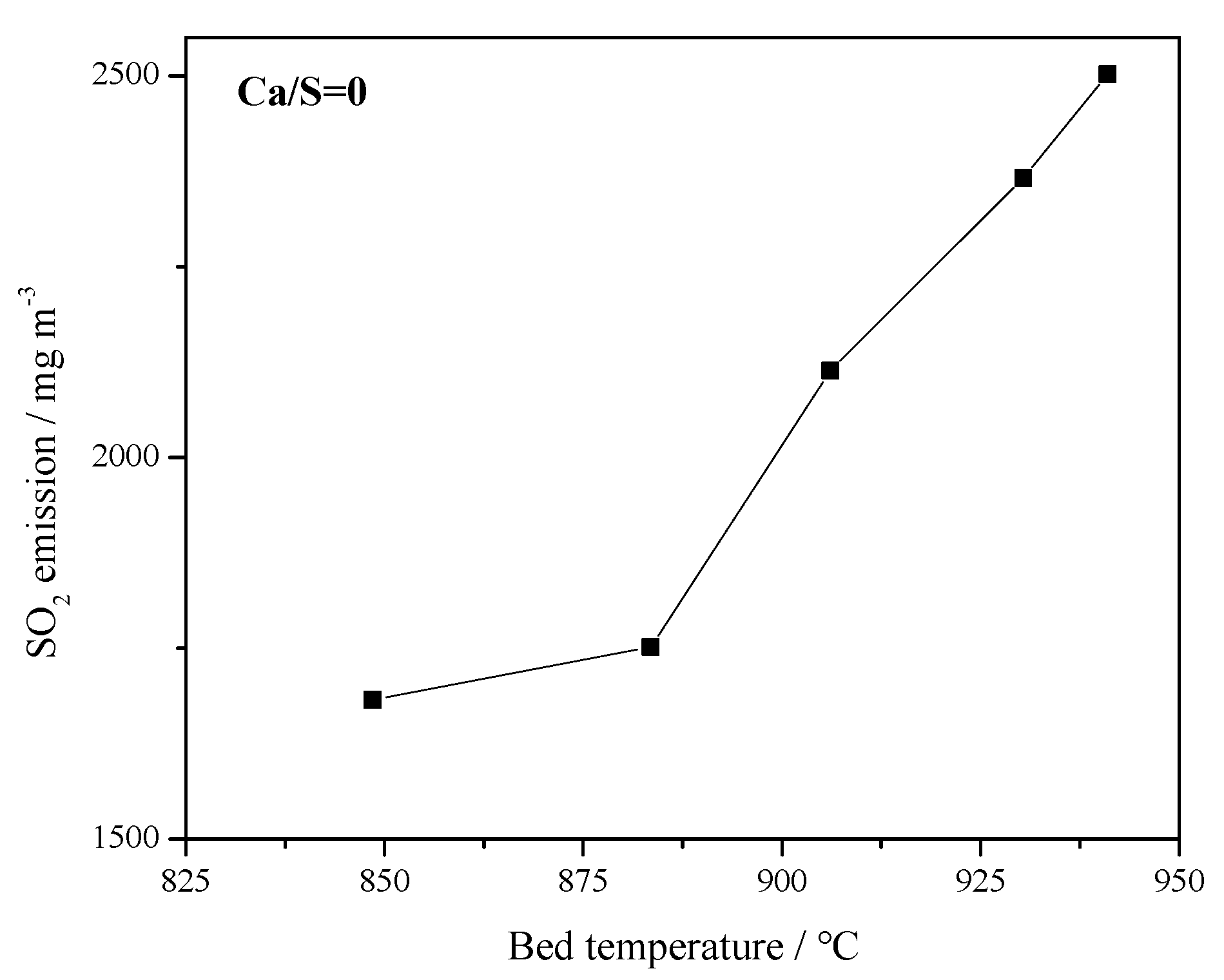 Applsci 09 04517 g007