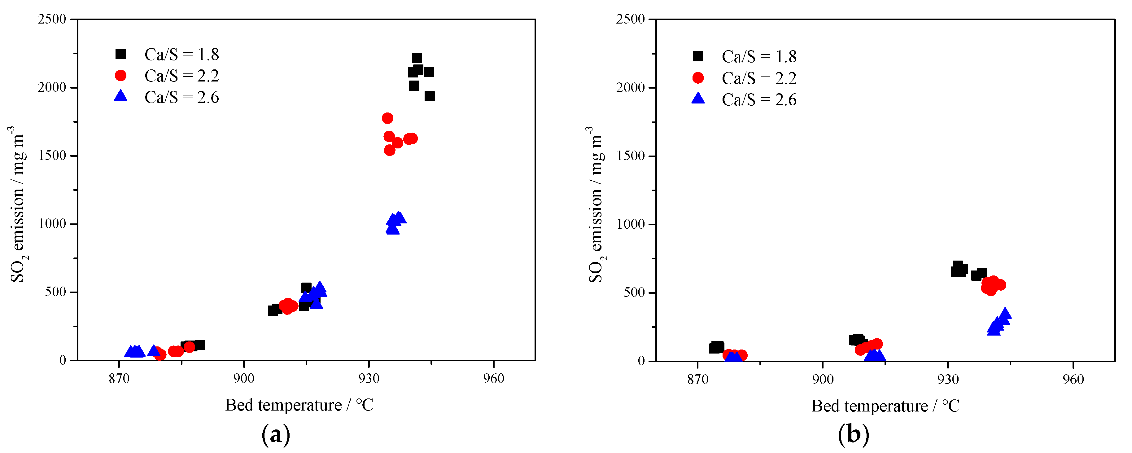 Applsci 09 04517 g008