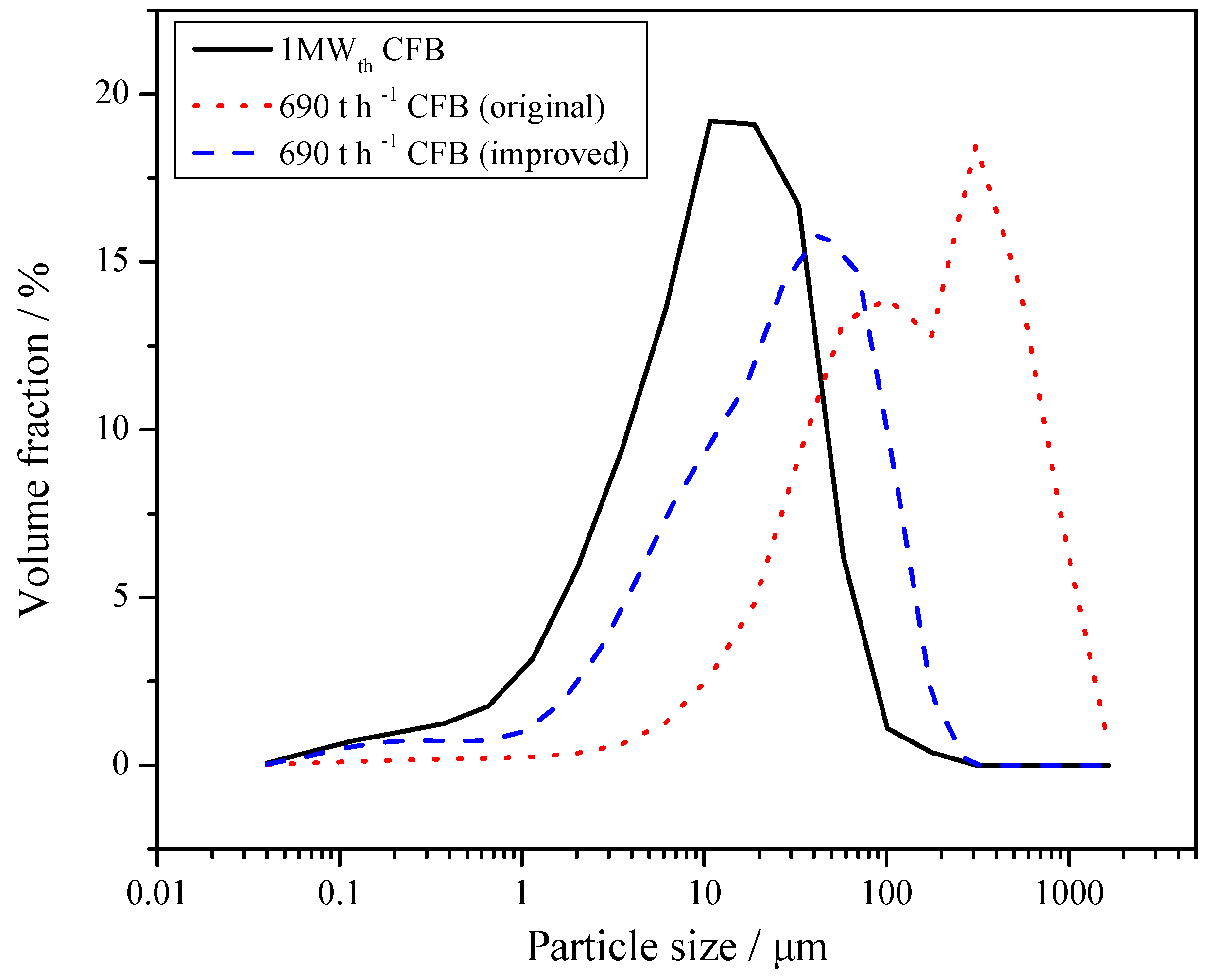 Applsci 09 04517 g010