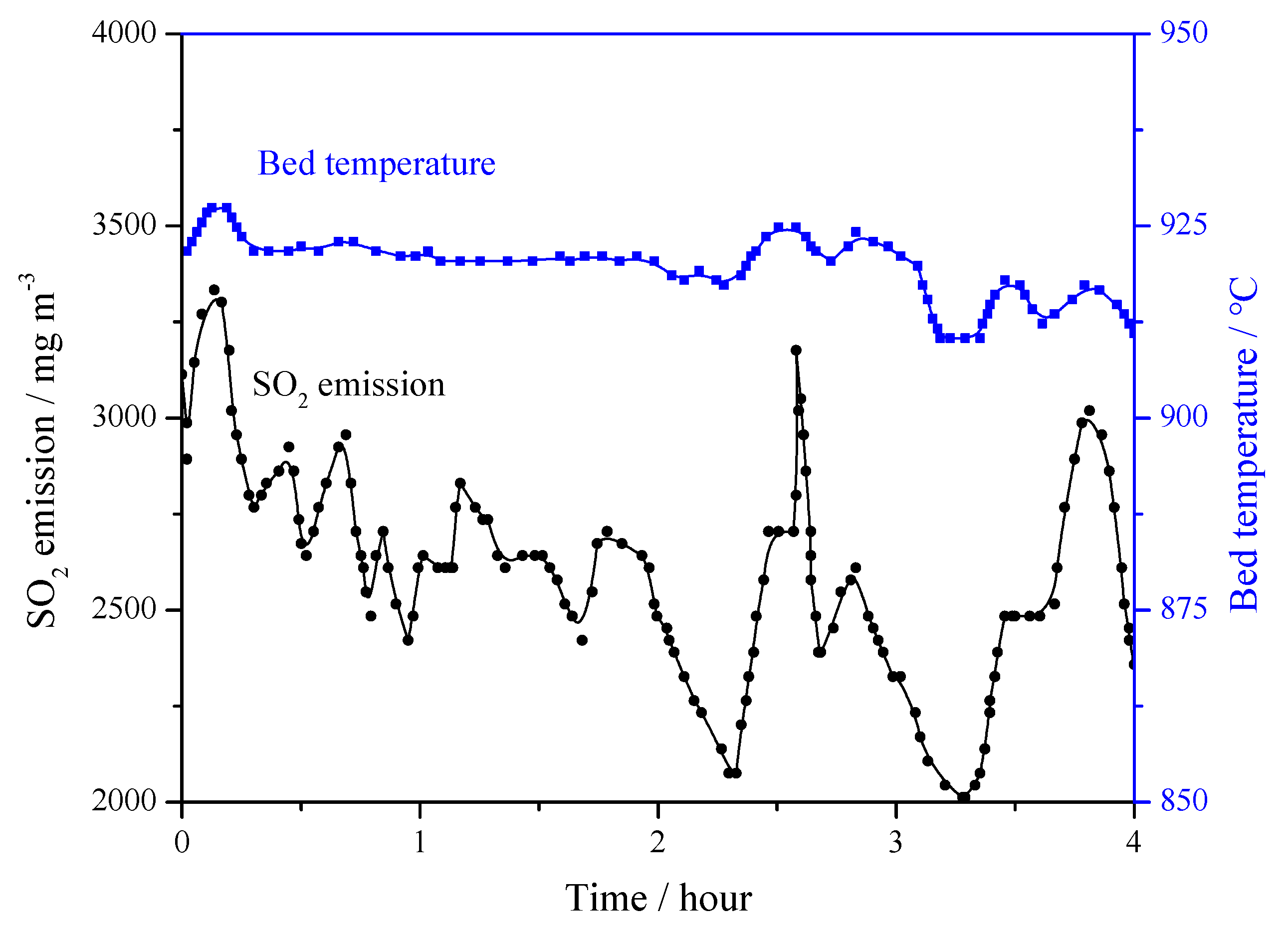 Applsci 09 04517 g011