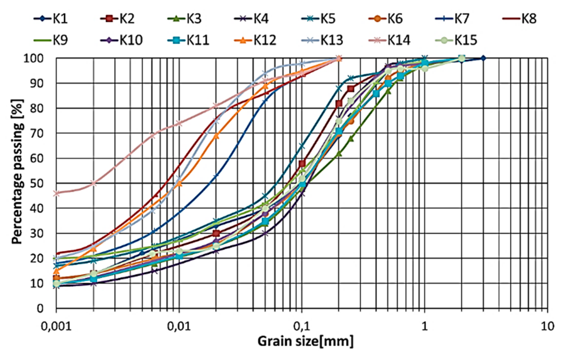 Applsci 09 04518 g005