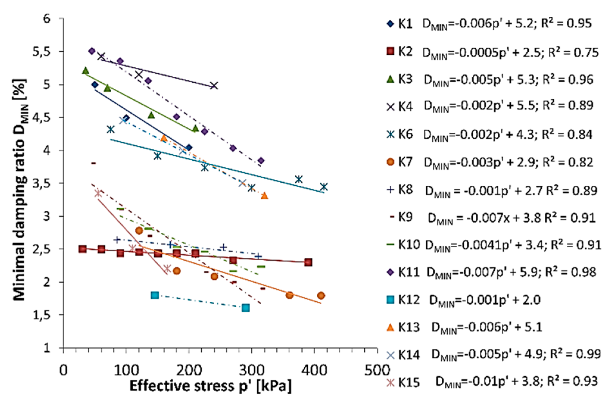 Applsci 09 04518 g007