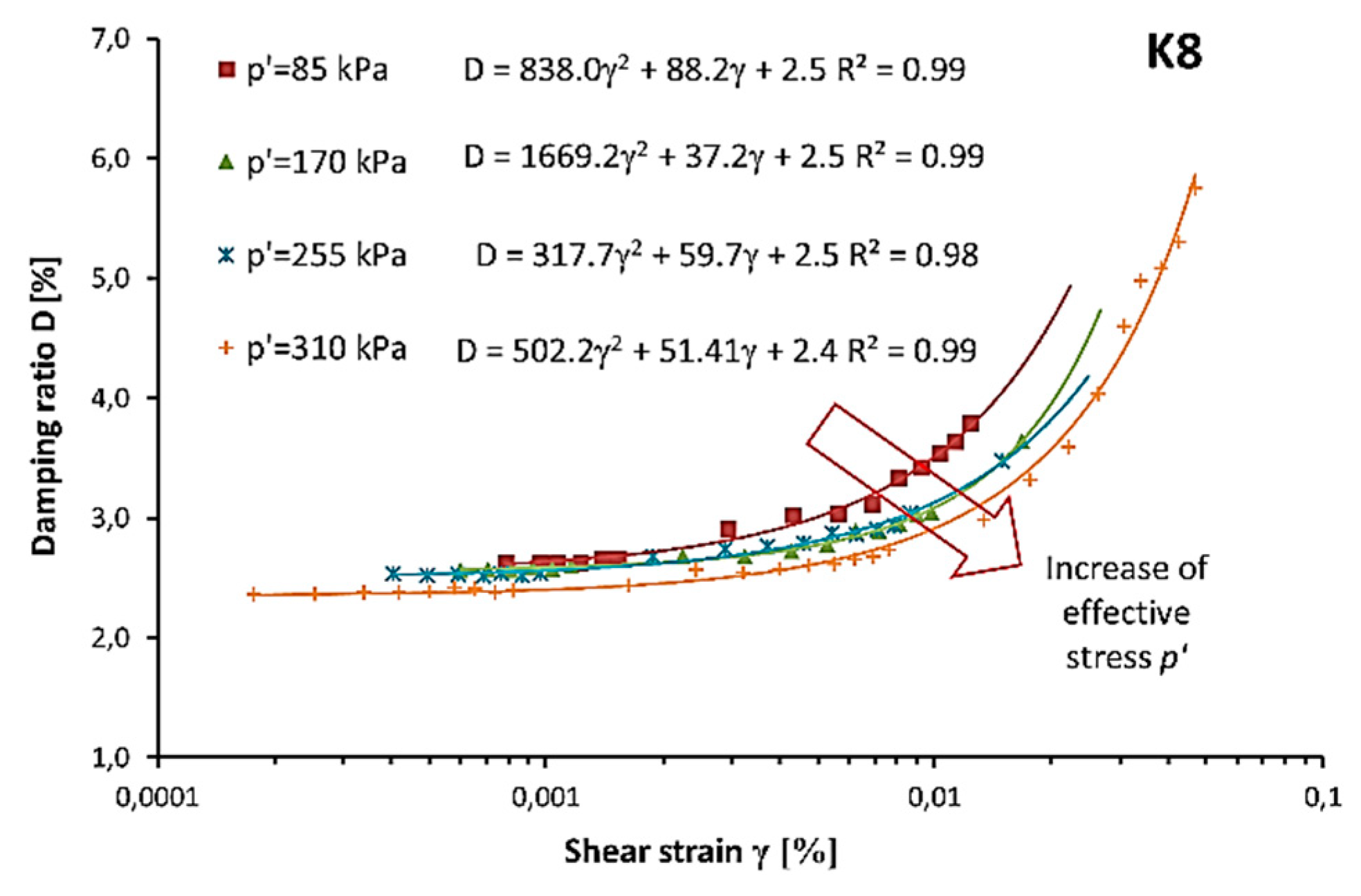 Applsci 09 04518 g008