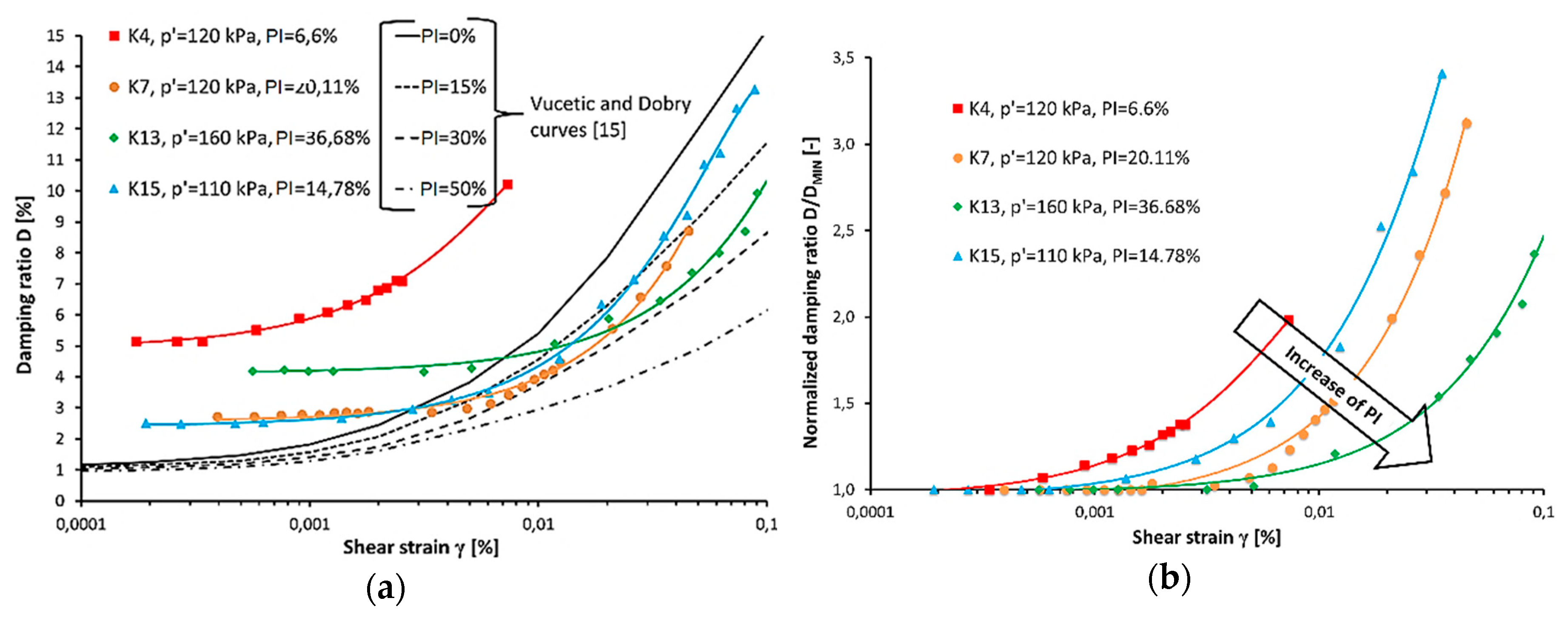 Applsci 09 04518 g010