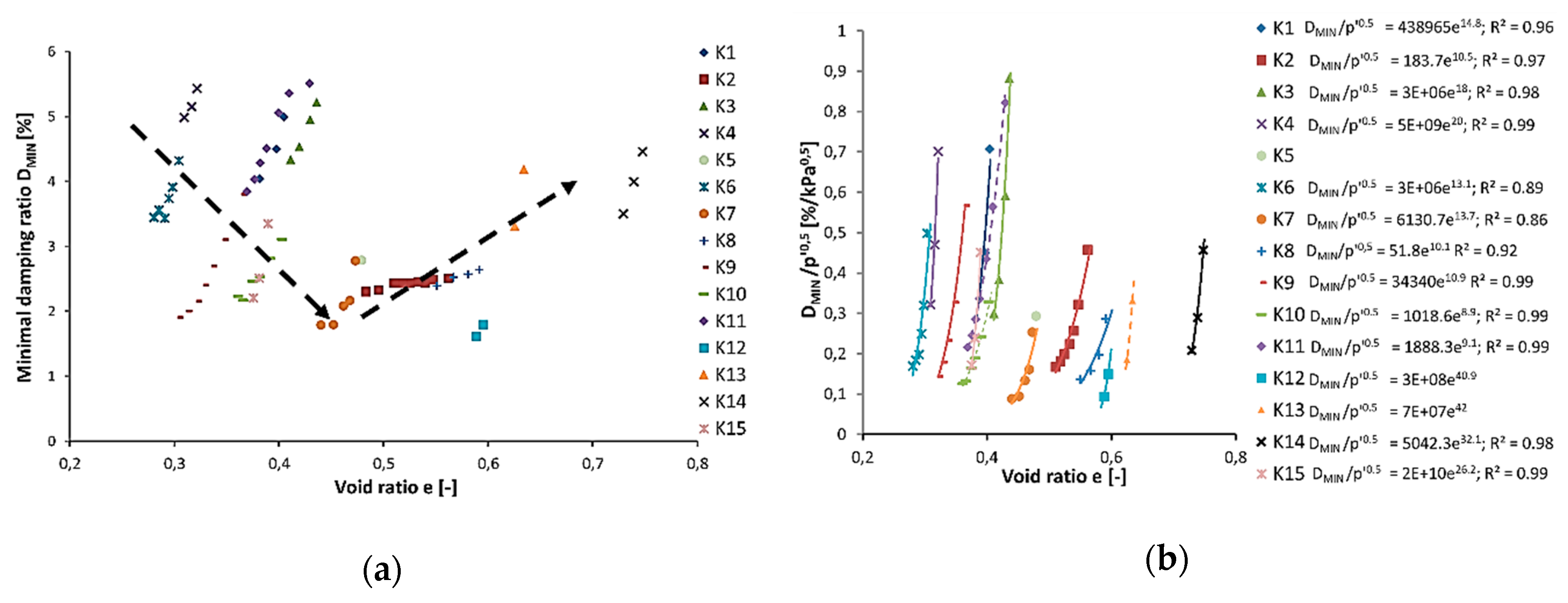 Applsci 09 04518 g011