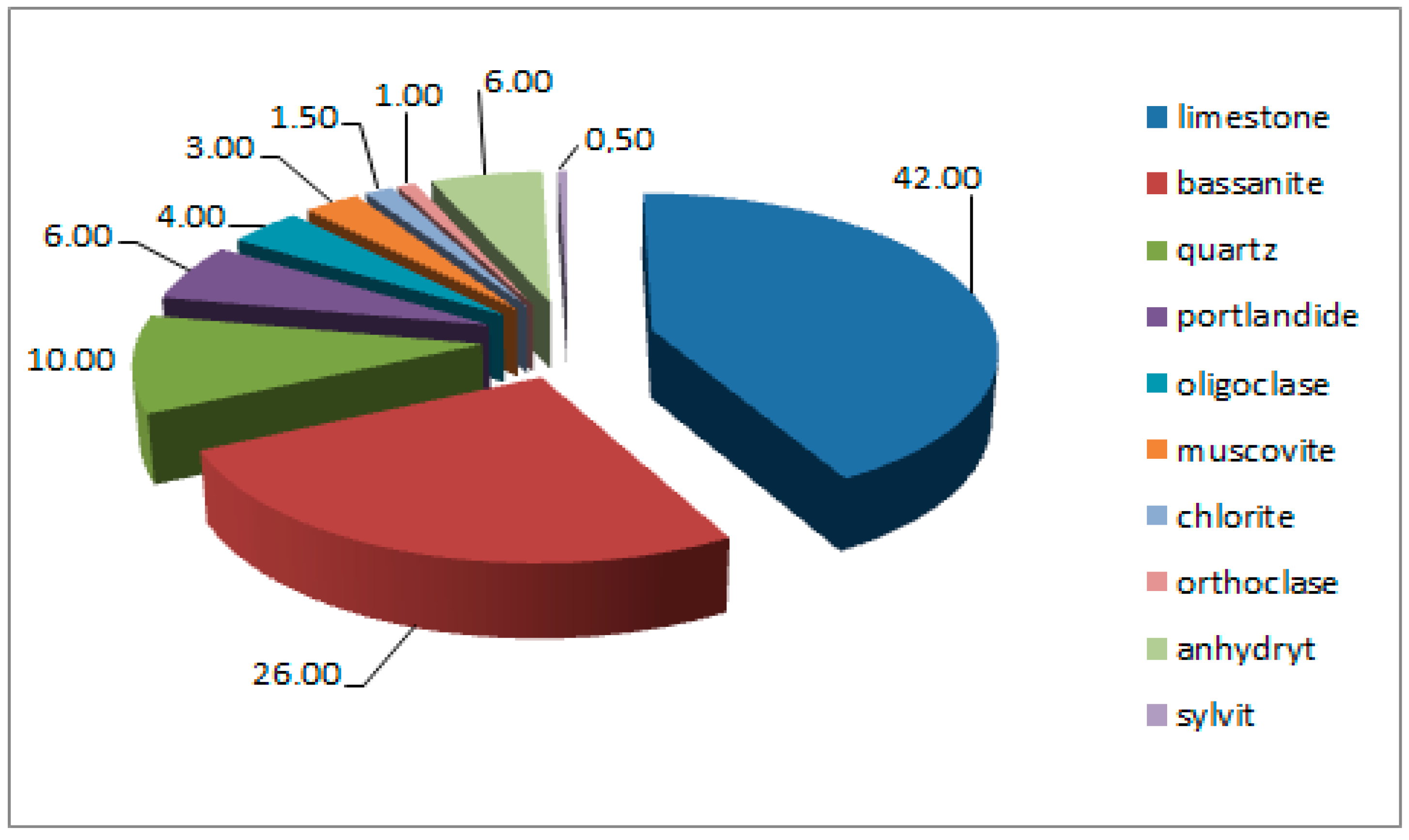 Applsci 09 04519 g002