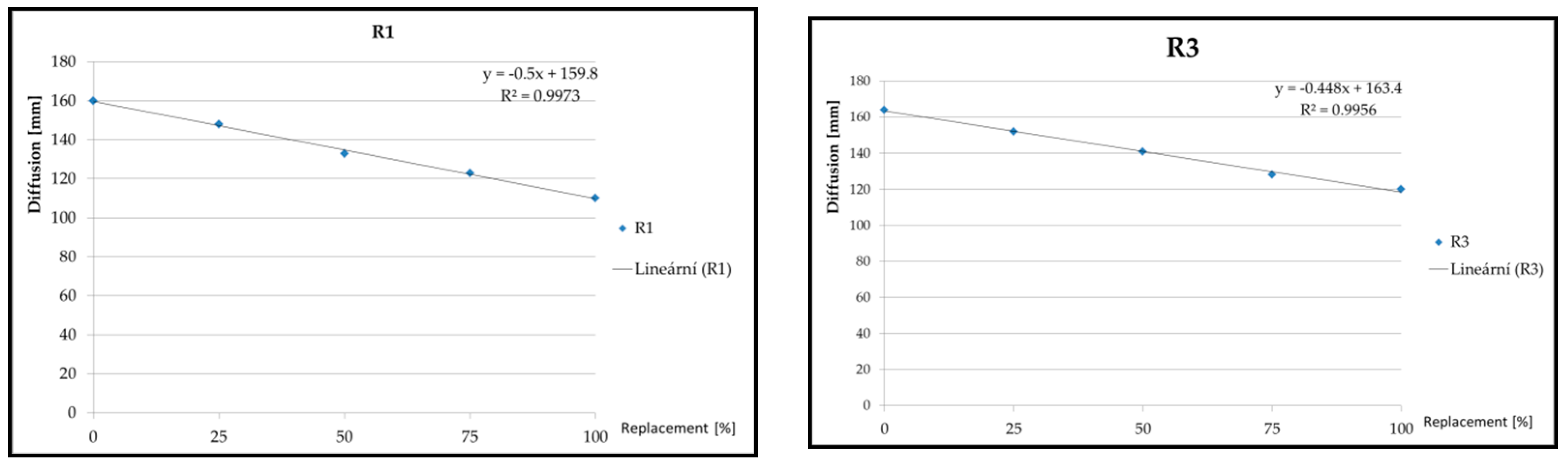 Applsci 09 04519 g003