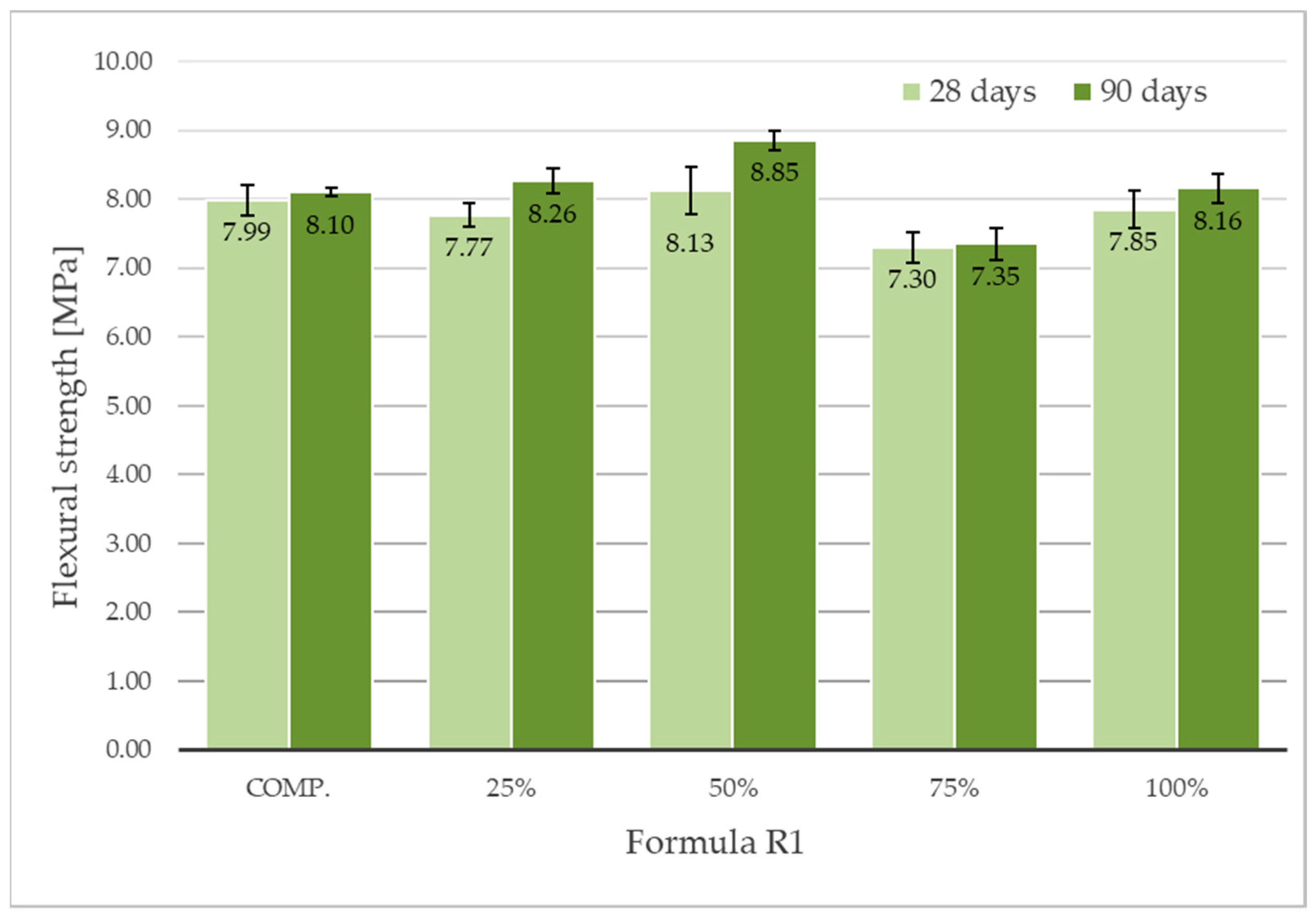 Applsci 09 04519 g005