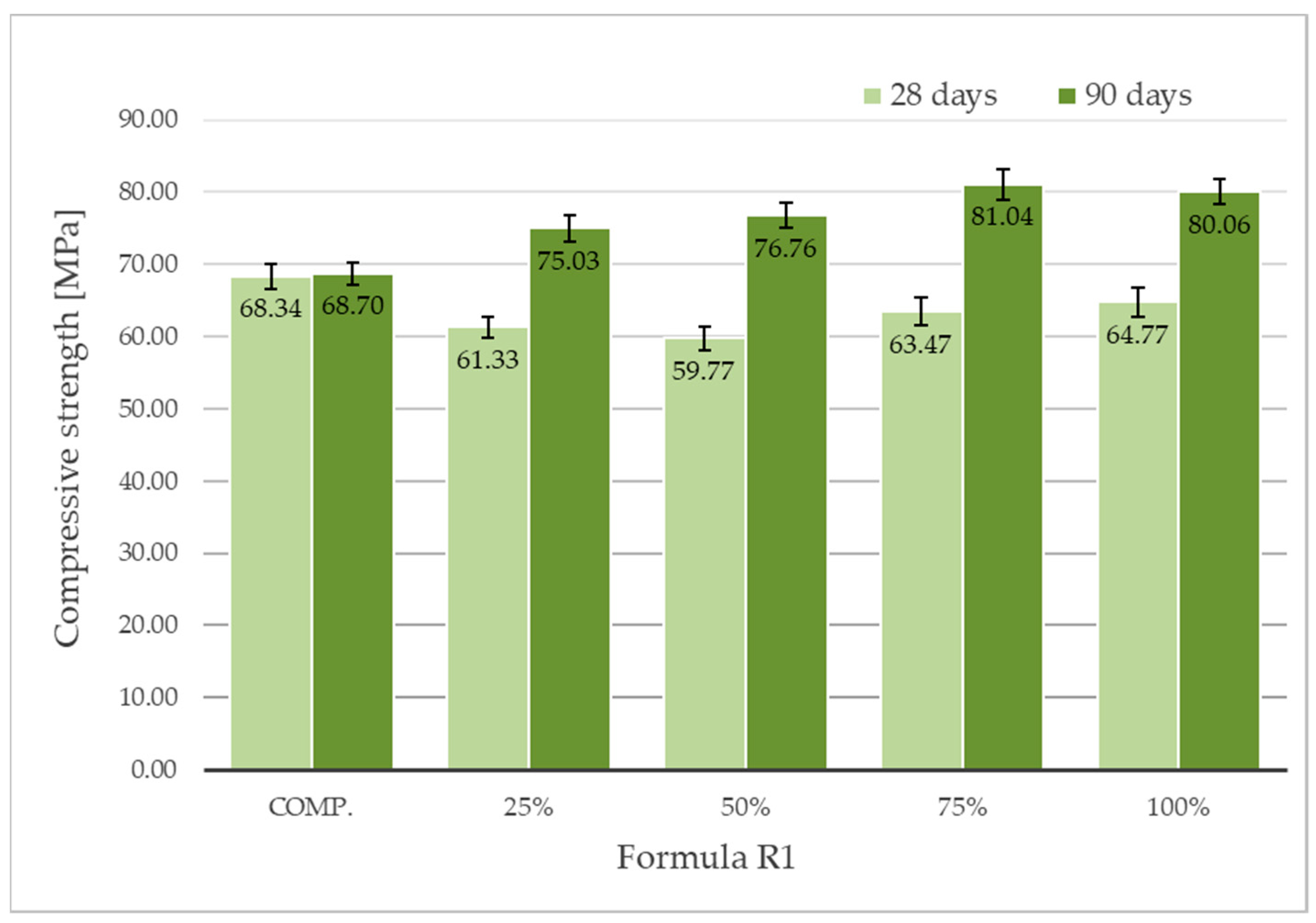 Applsci 09 04519 g007