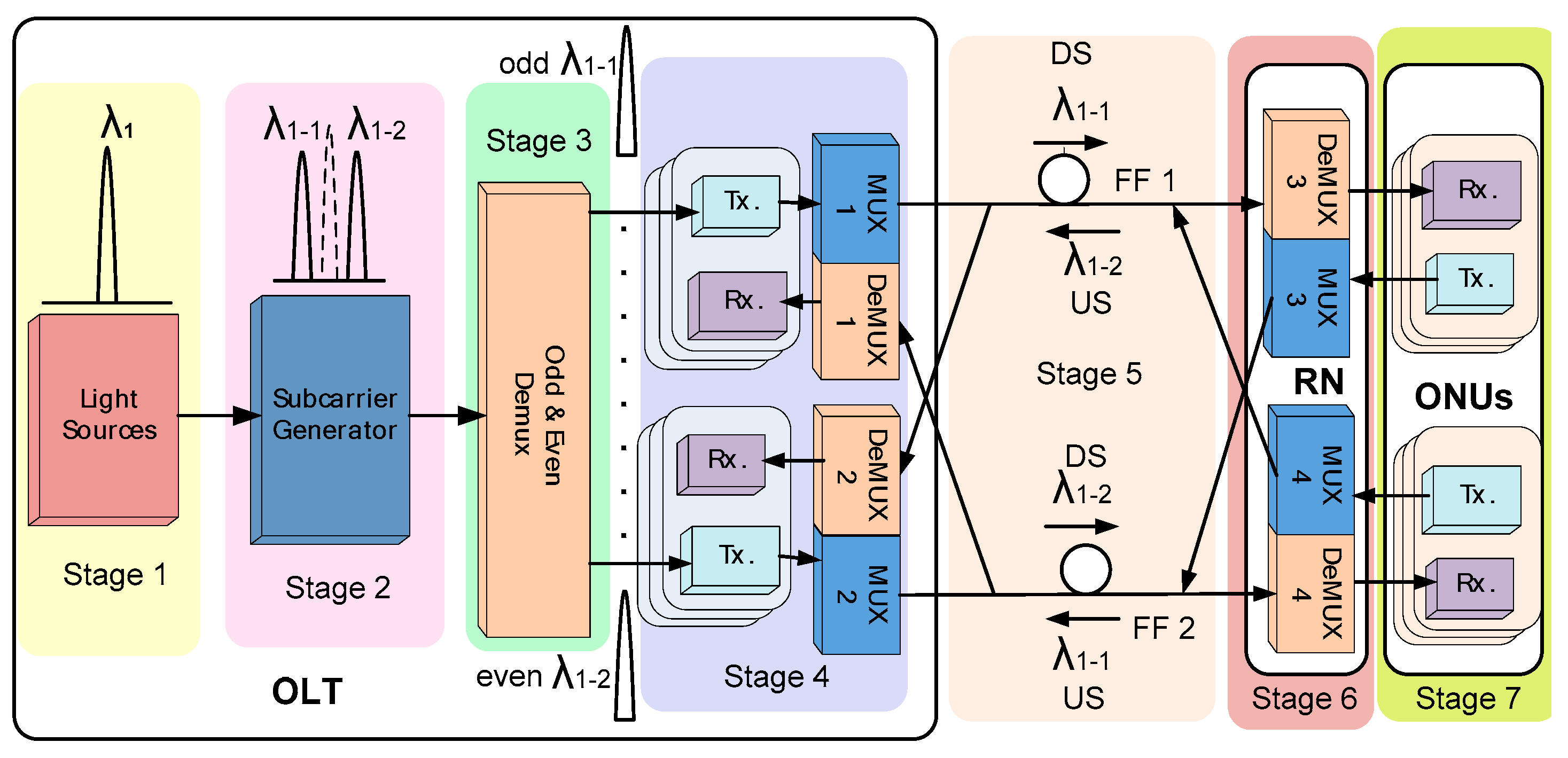 Applsci 09 04520 g001 Applsci 09 04520 g001